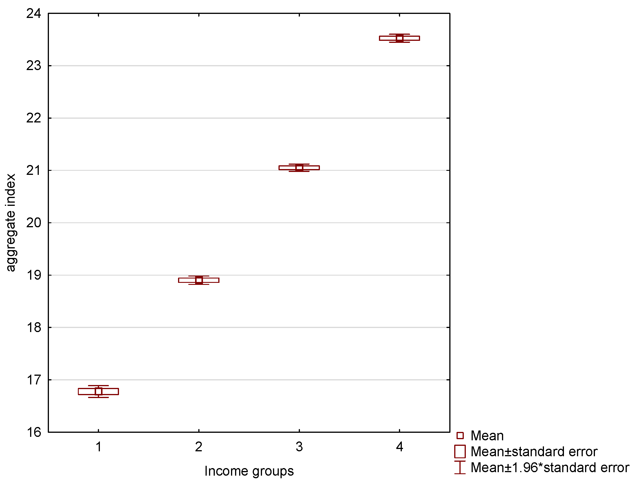 Energies 14 06032 g005