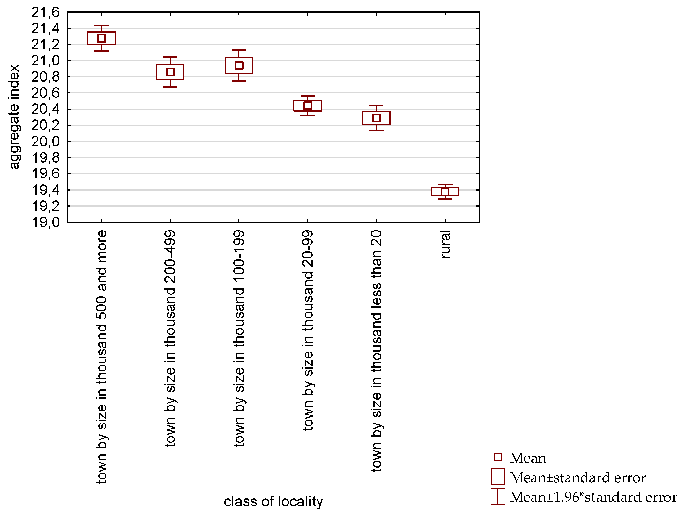 Energies 14 06032 g006
