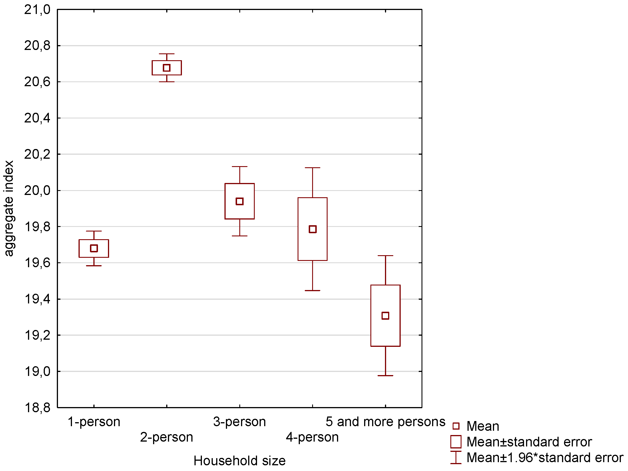 Energies 14 06032 g007