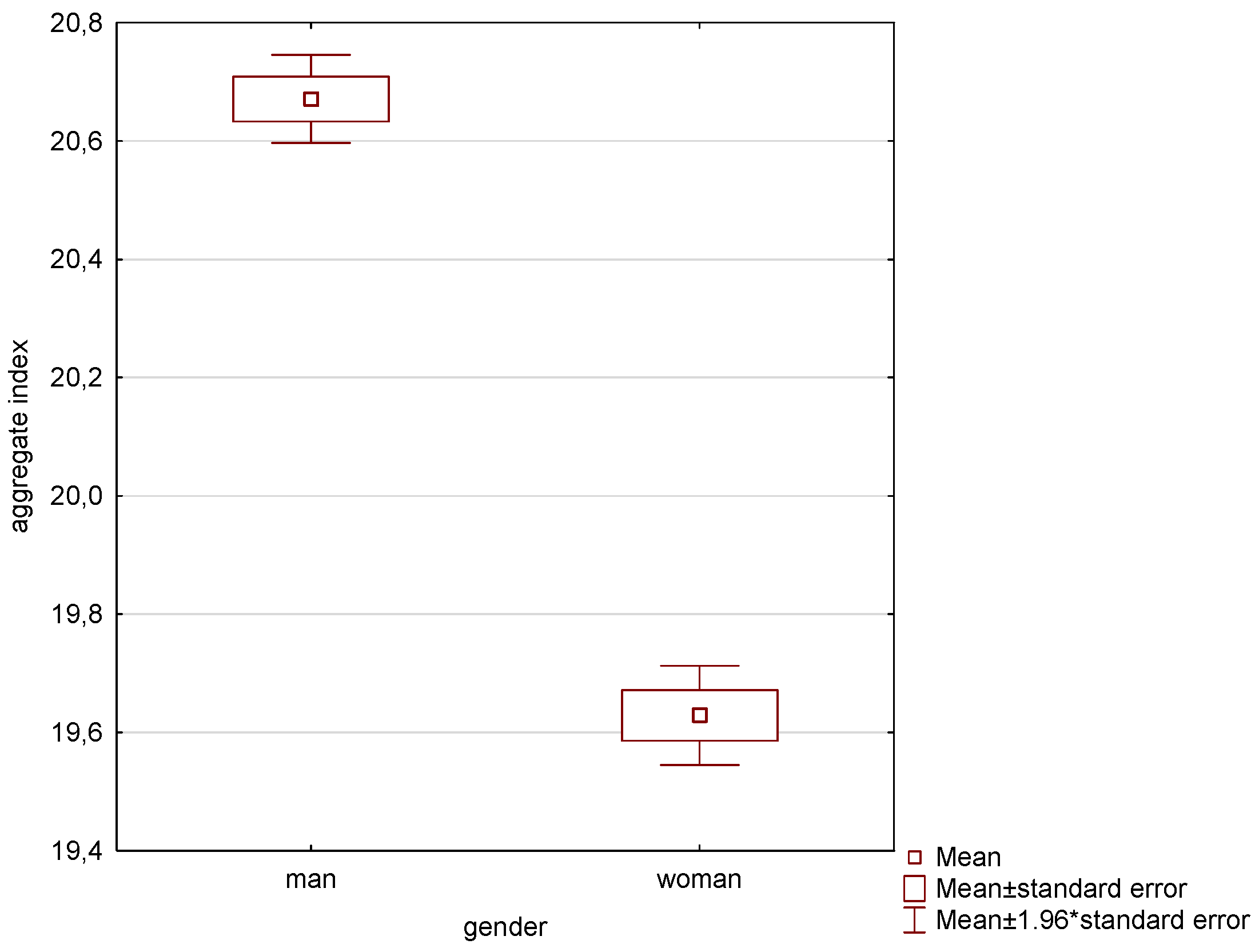 Energies 14 06032 g008