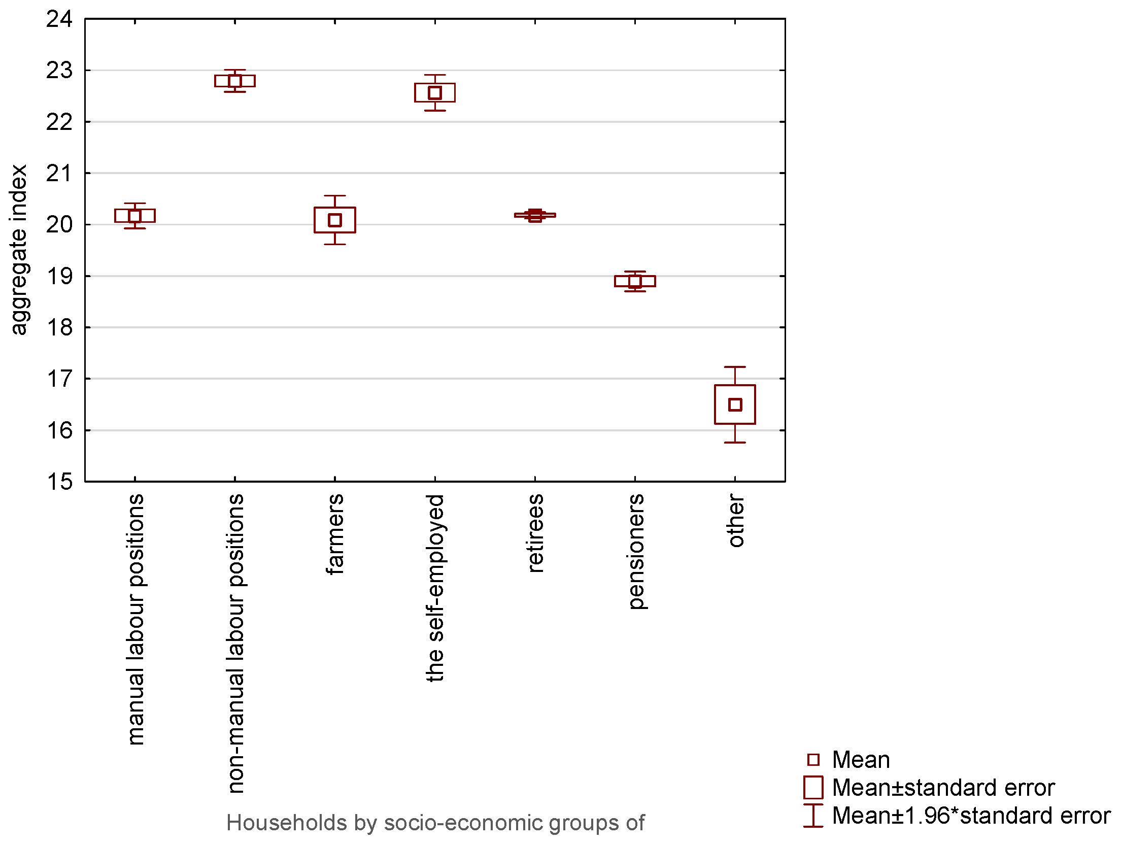 Energies 14 06032 g010