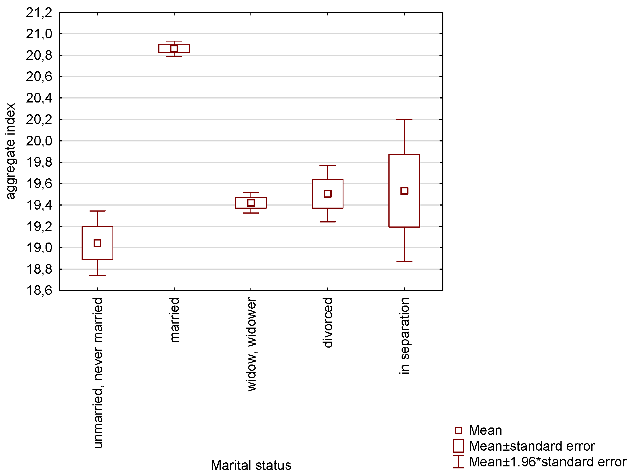Energies 14 06032 g011