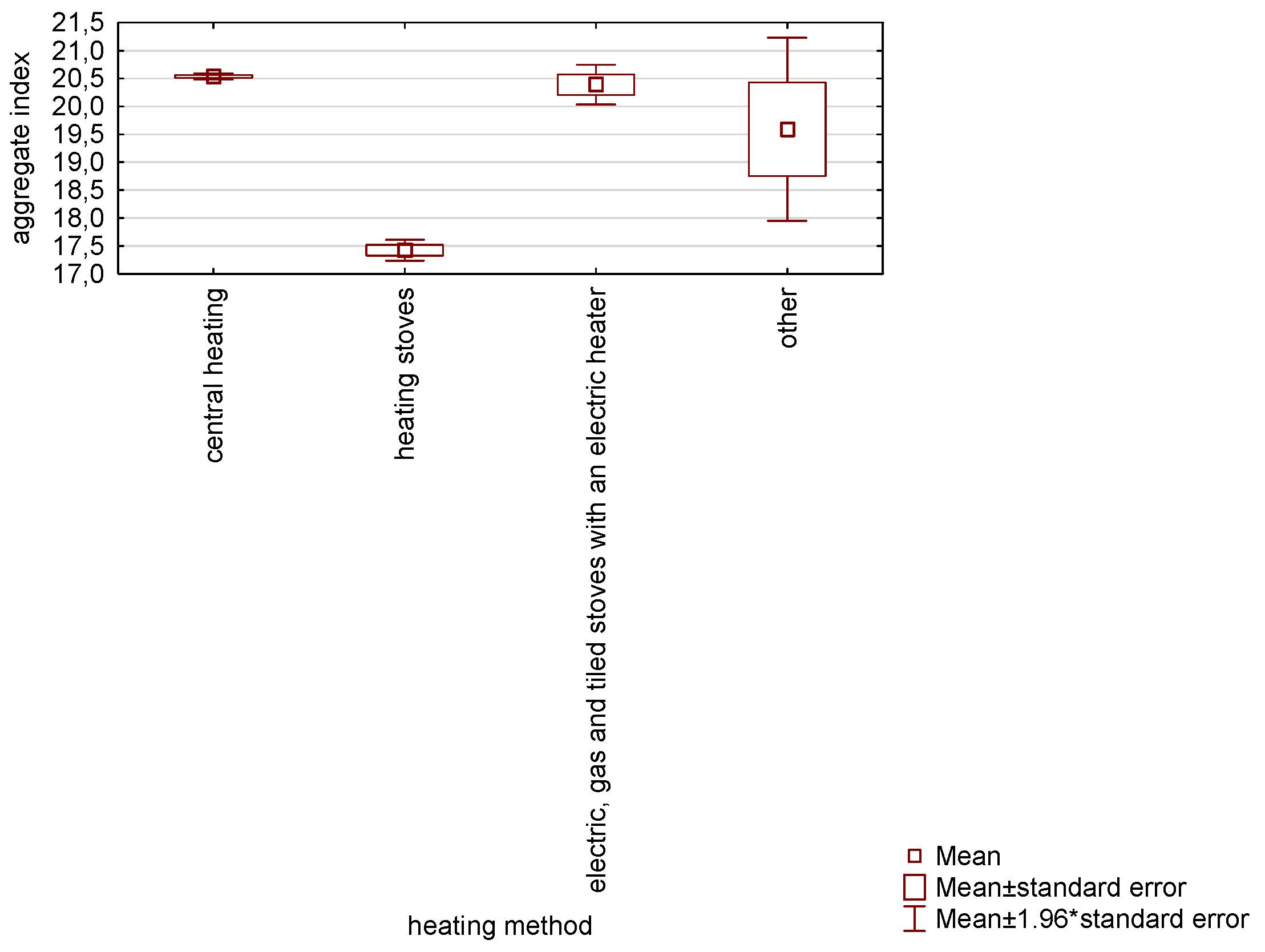 Energies 14 06032 g012