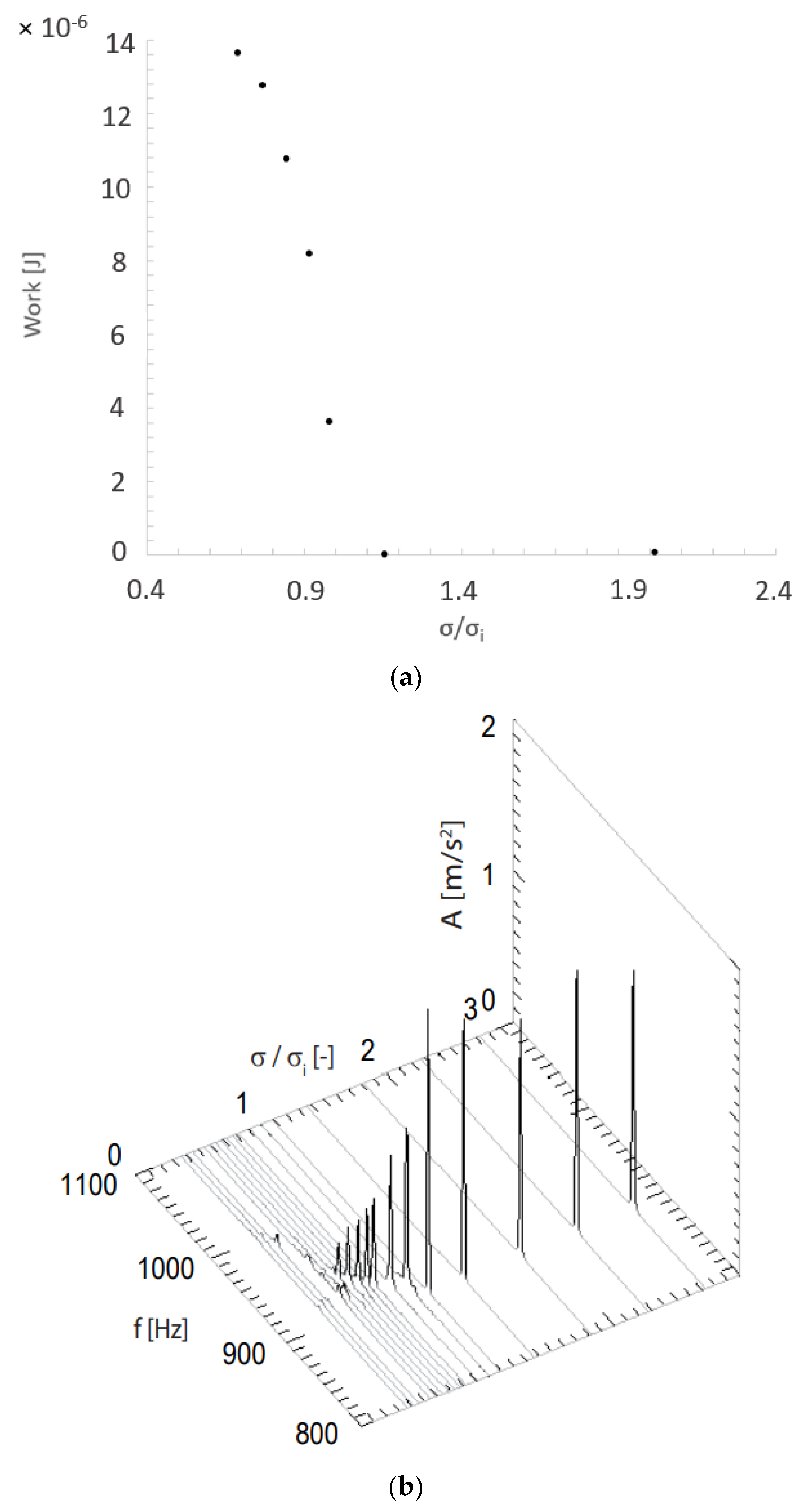 Energies 14 06033 g008