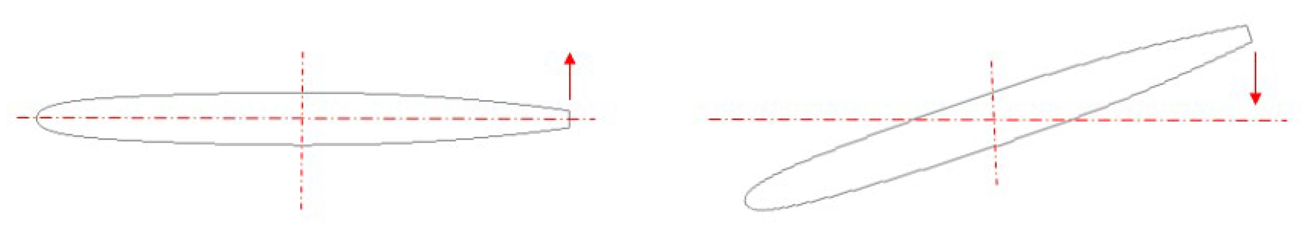 Energies 14 06033 g009