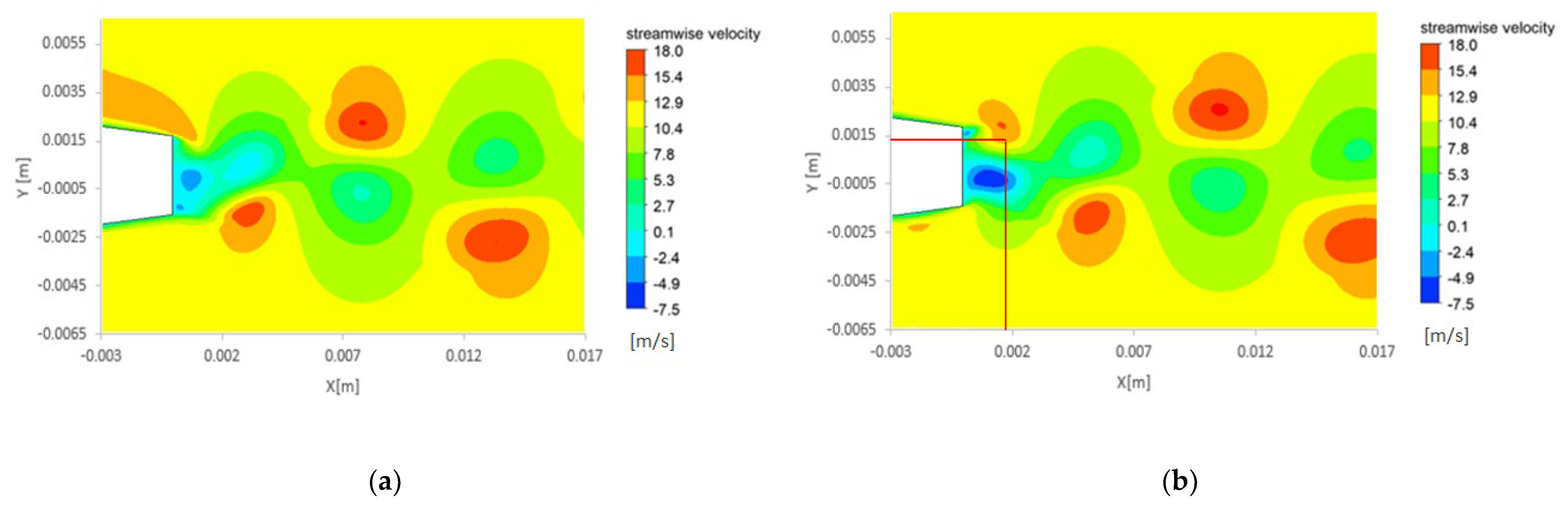 Energies 14 06033 g010a