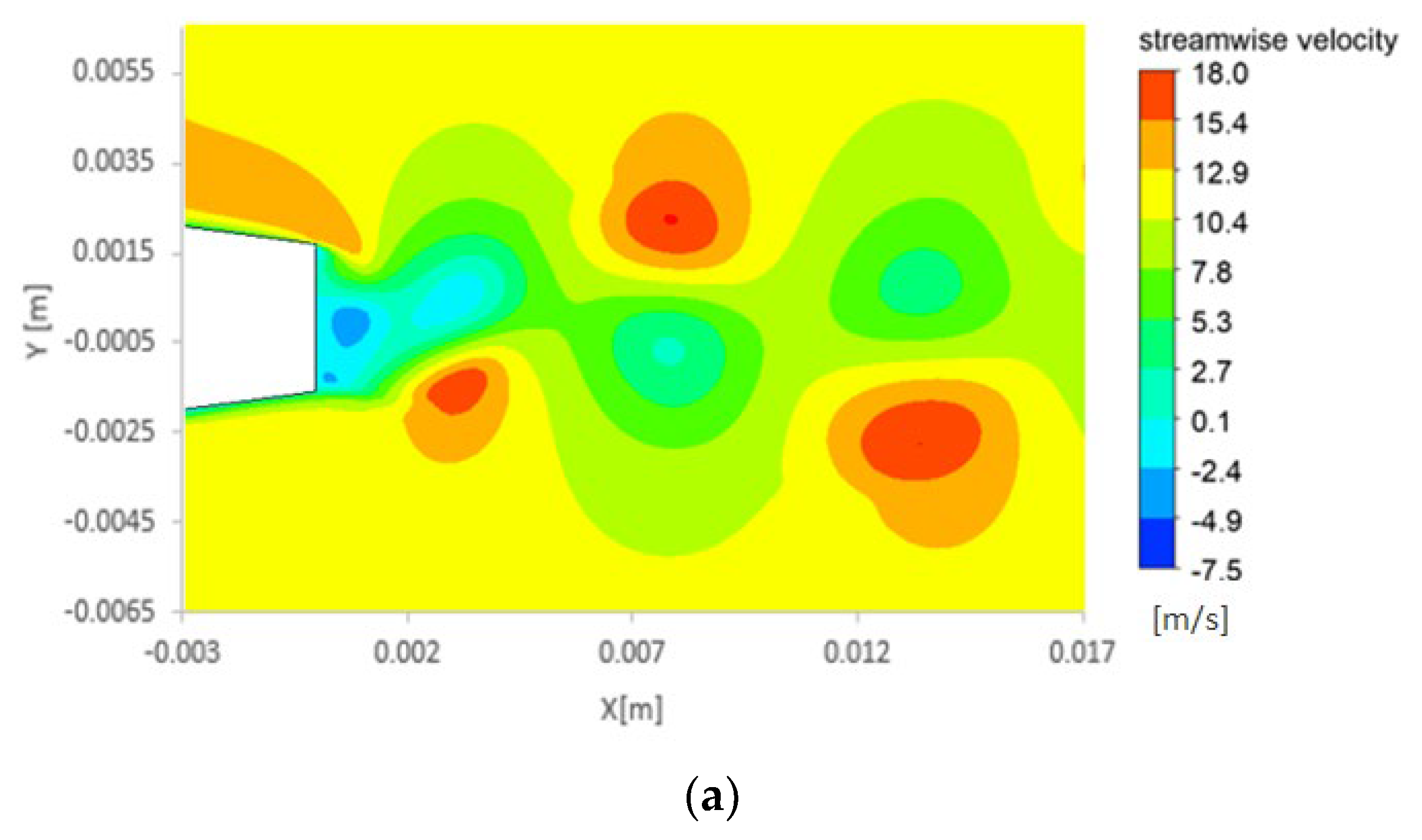 Energies 14 06033 g011a