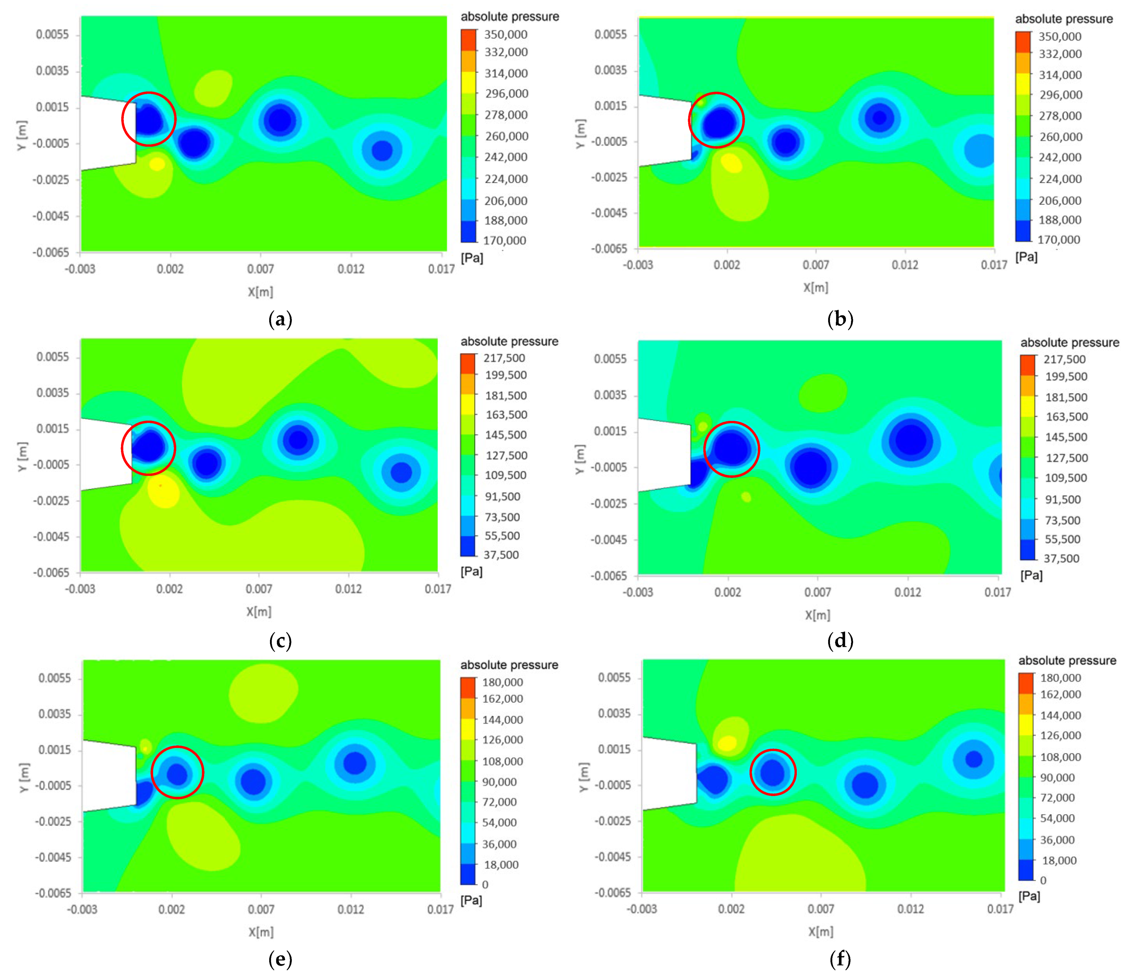 Energies 14 06033 g012