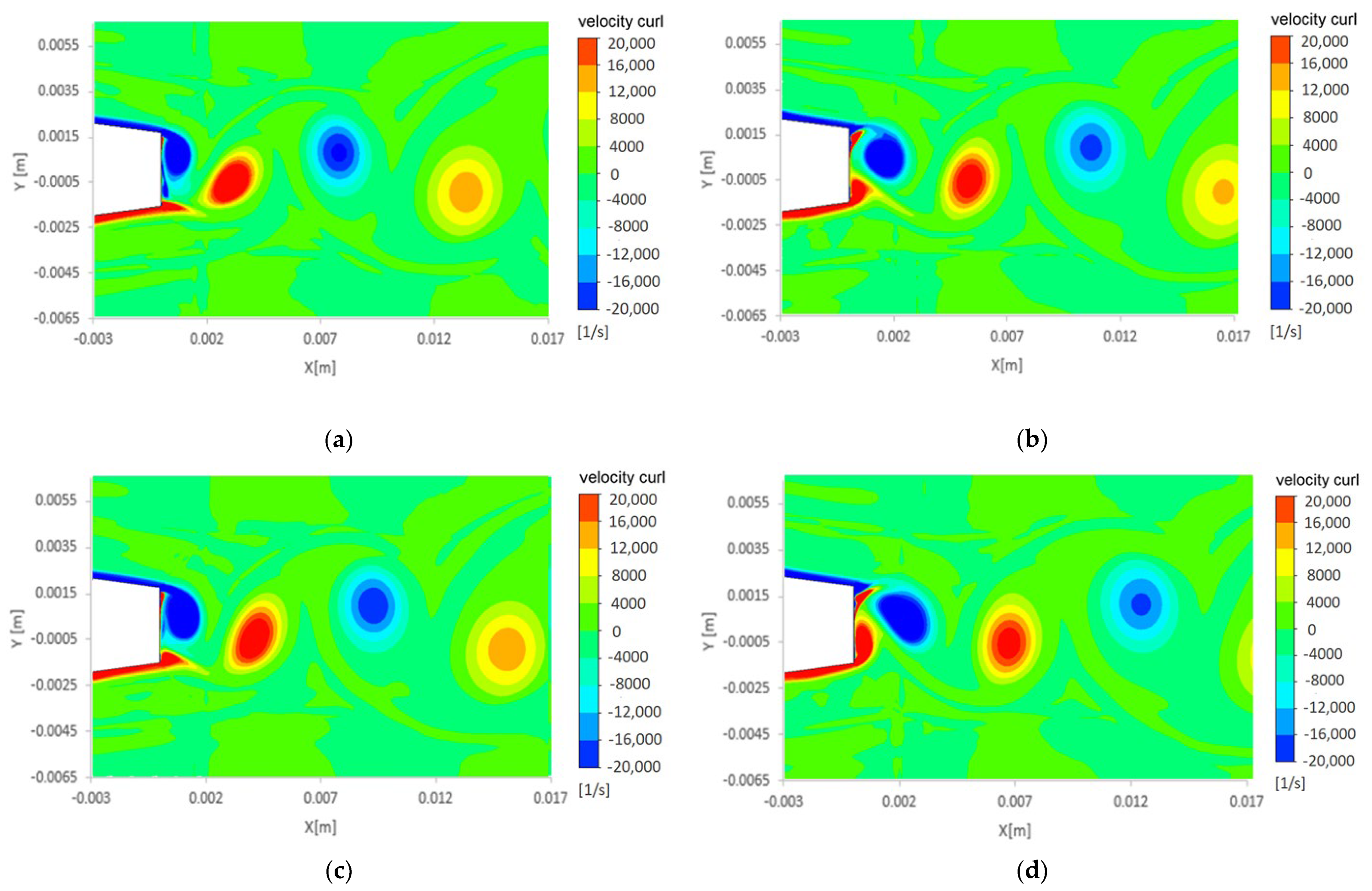 Energies 14 06033 g015a
