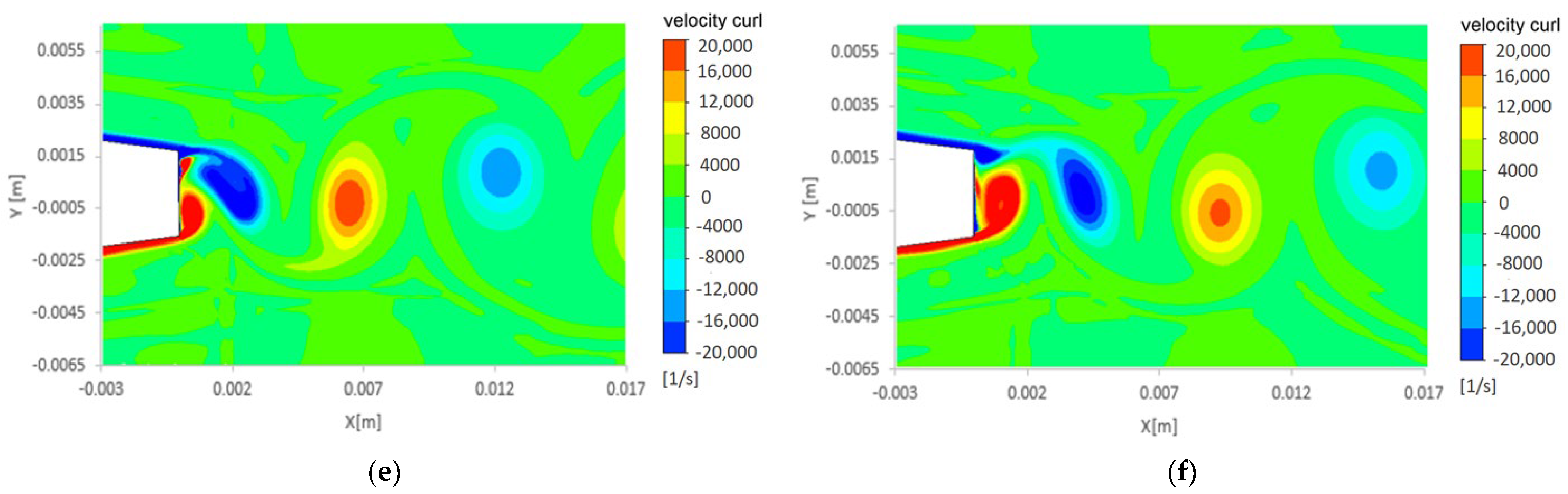 Energies 14 06033 g015b