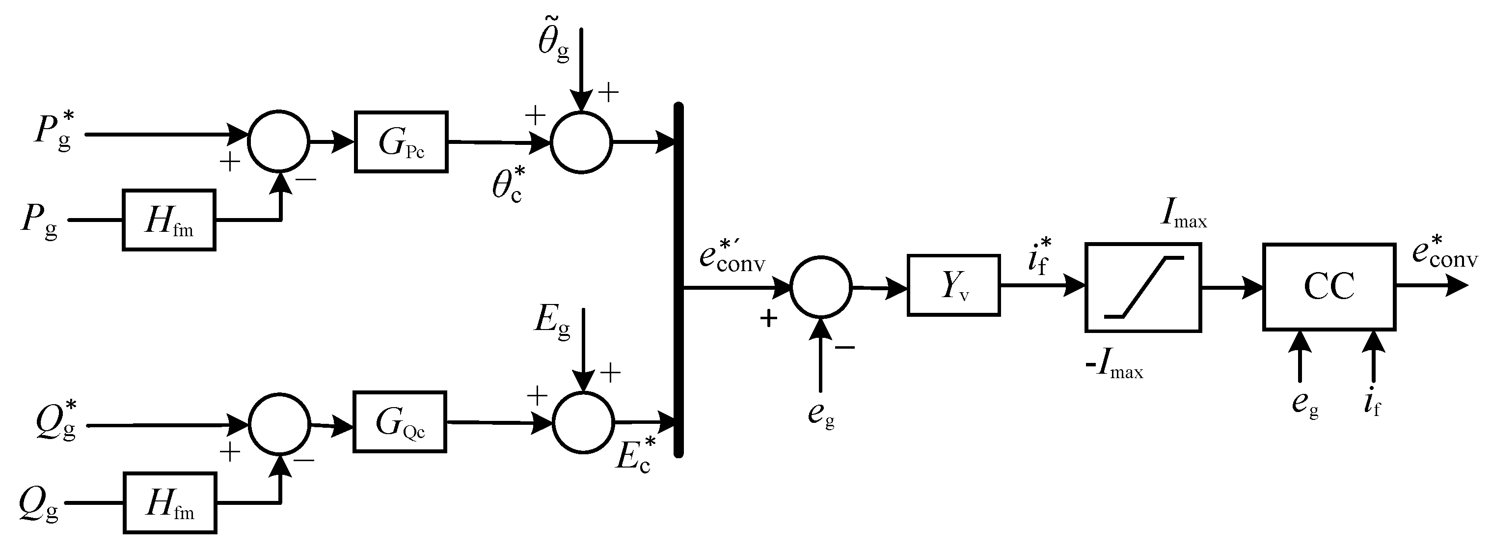Energies 14 06036 g002