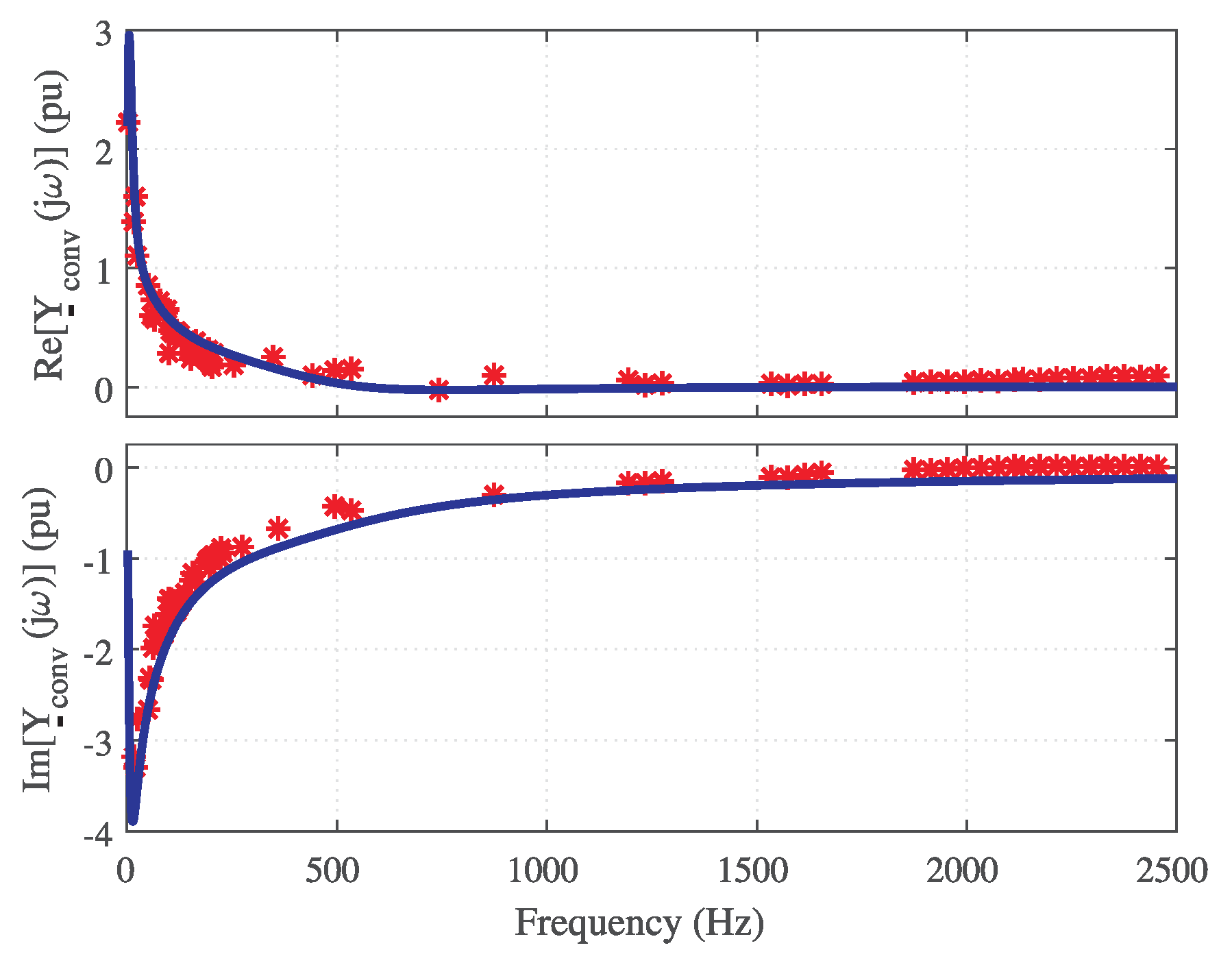 Energies 14 06036 g008