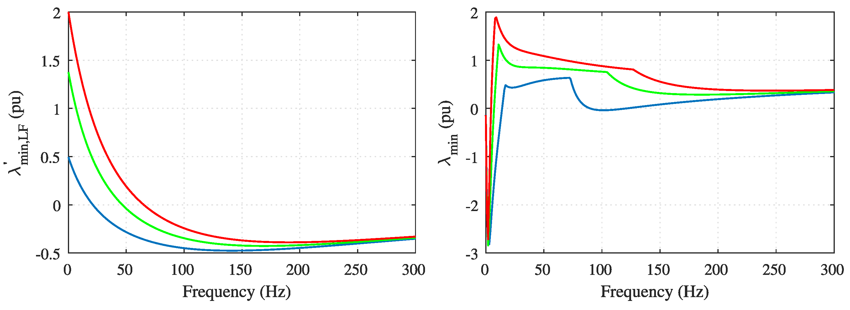 Energies 14 06036 g013