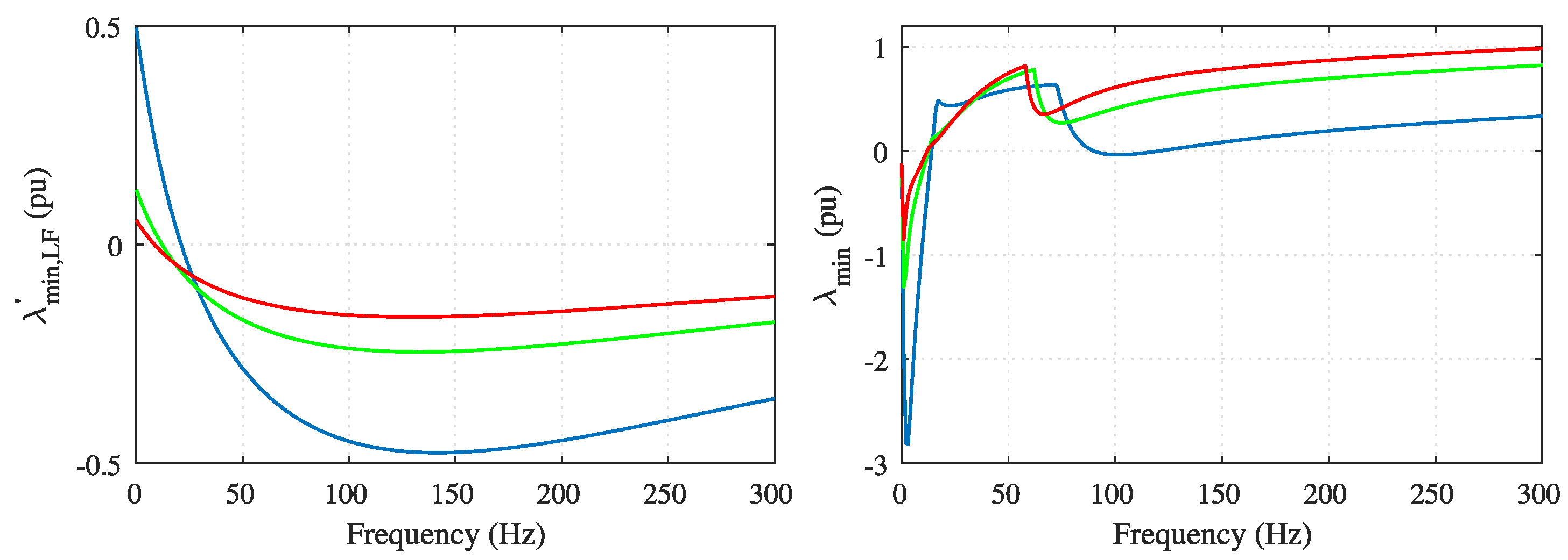 Energies 14 06036 g014
