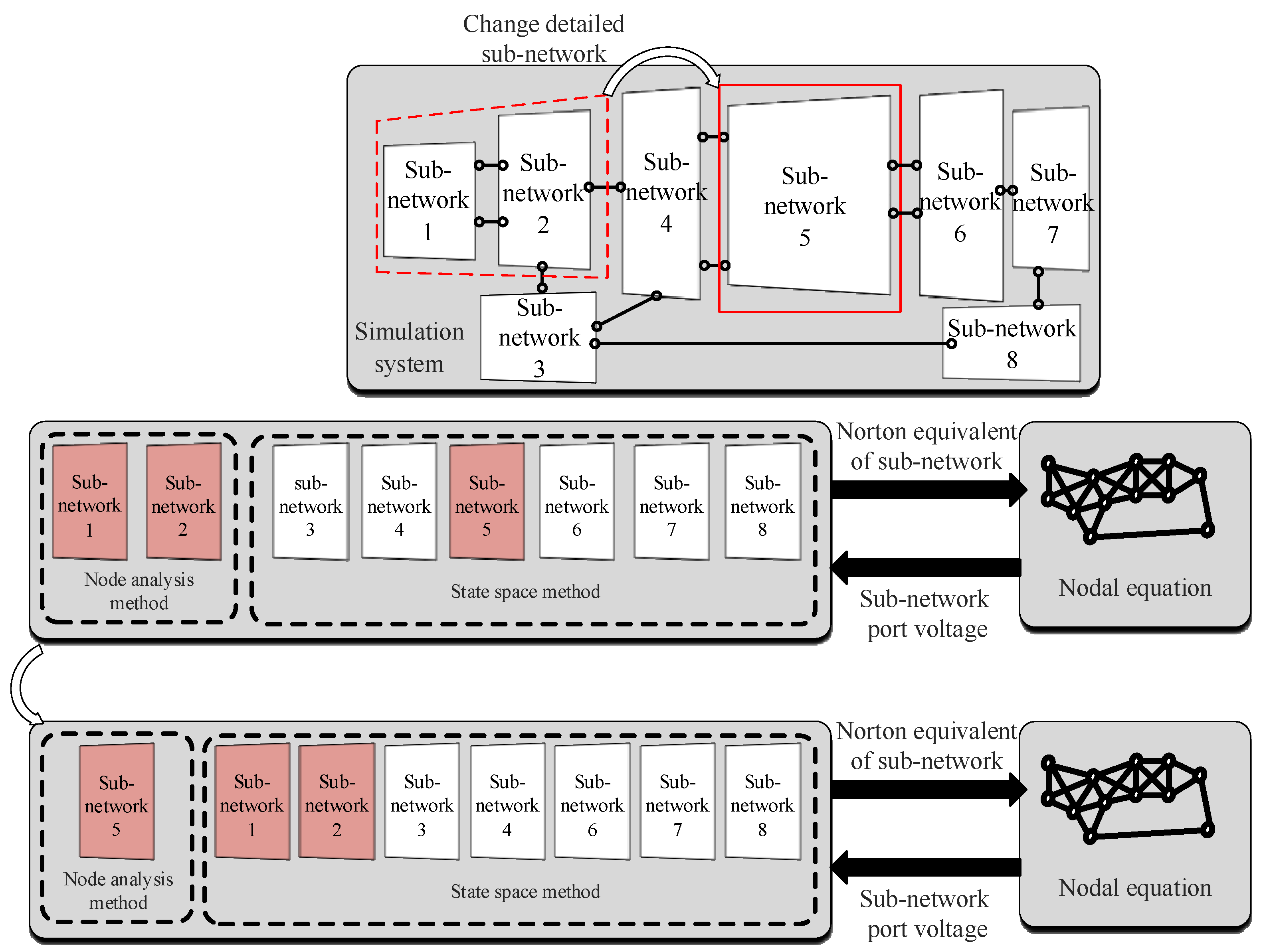 Energies 14 06041 g002