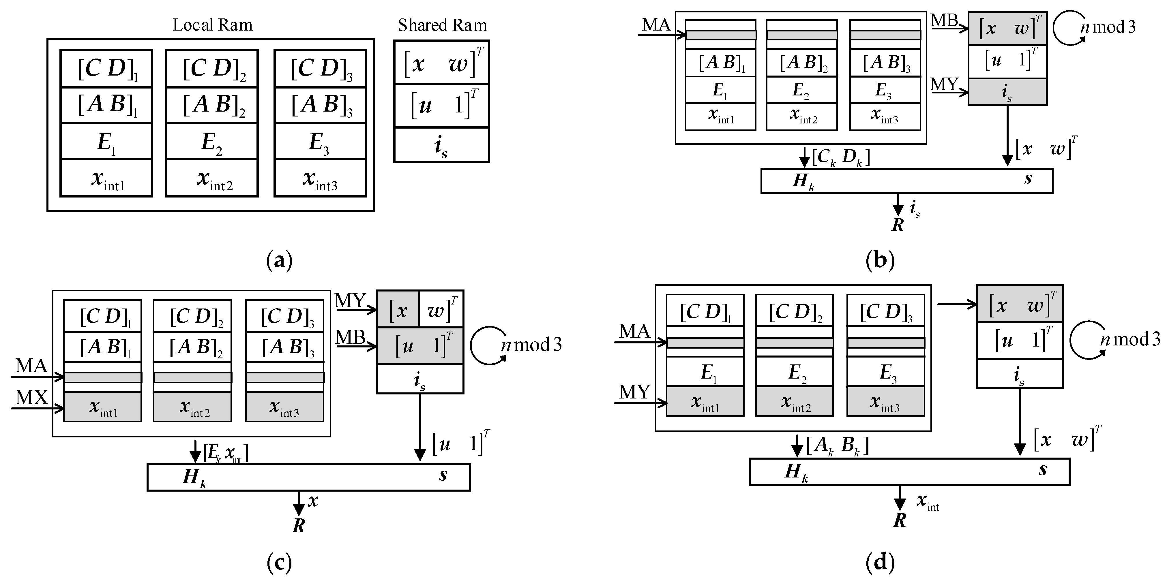 Energies 14 06041 g006