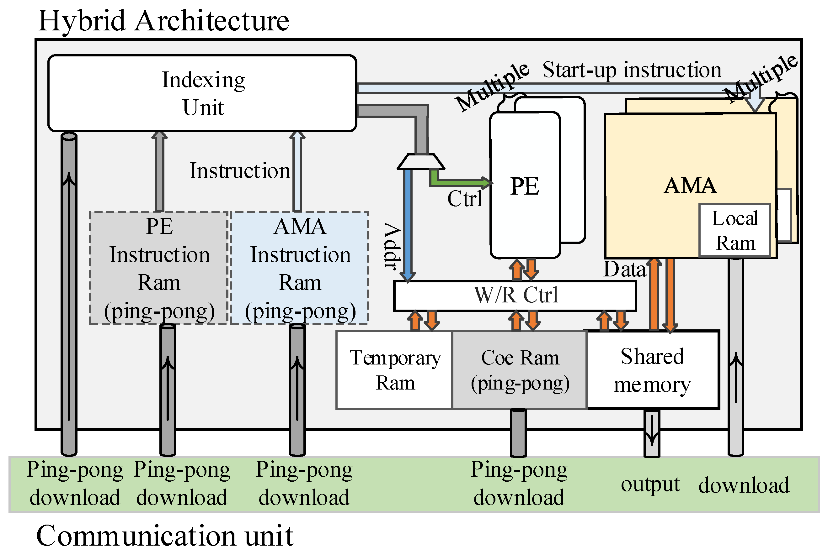 Energies 14 06041 g008
