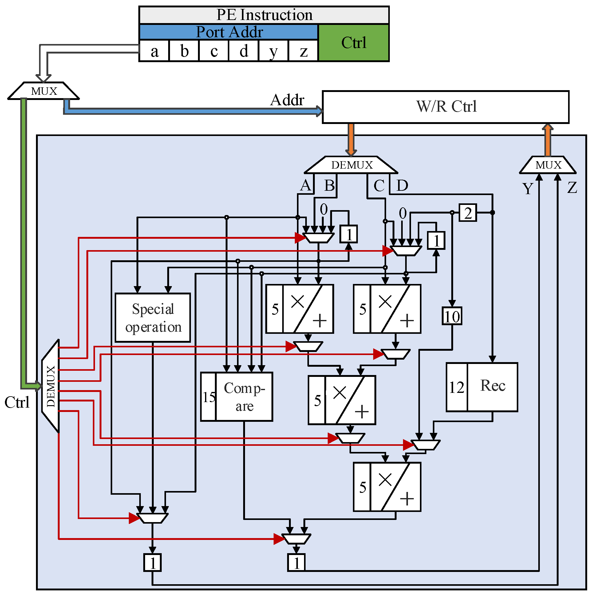 Energies 14 06041 g009