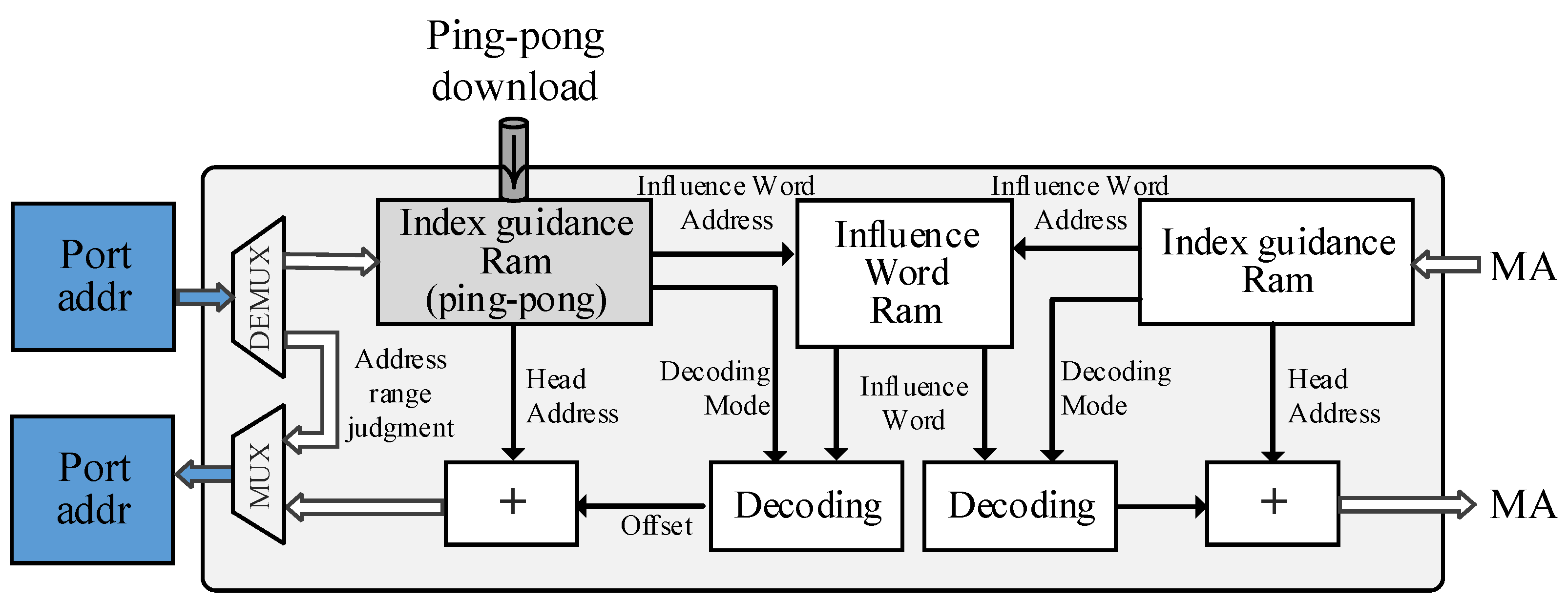 Energies 14 06041 g010