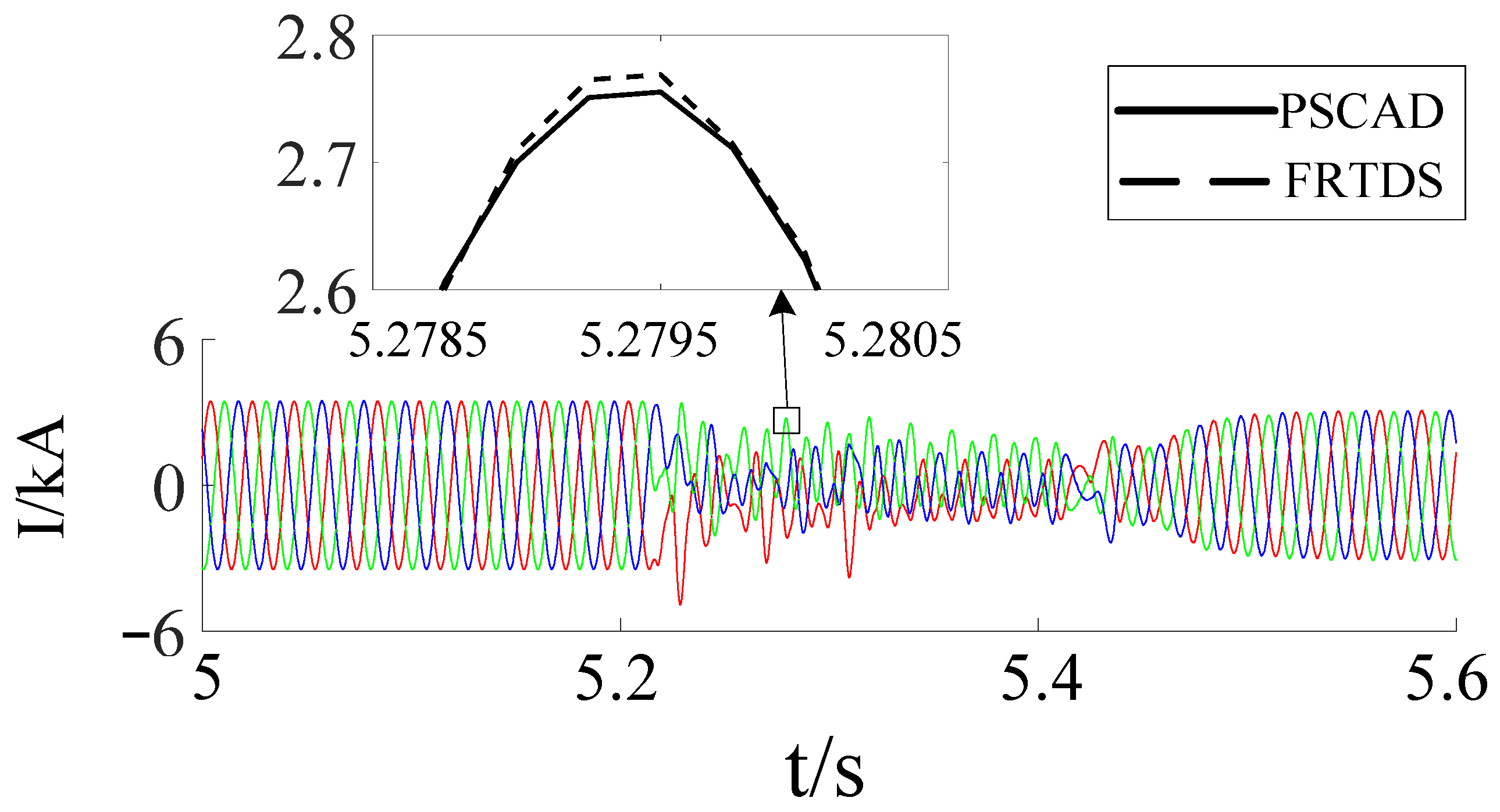 Energies 14 06041 g013