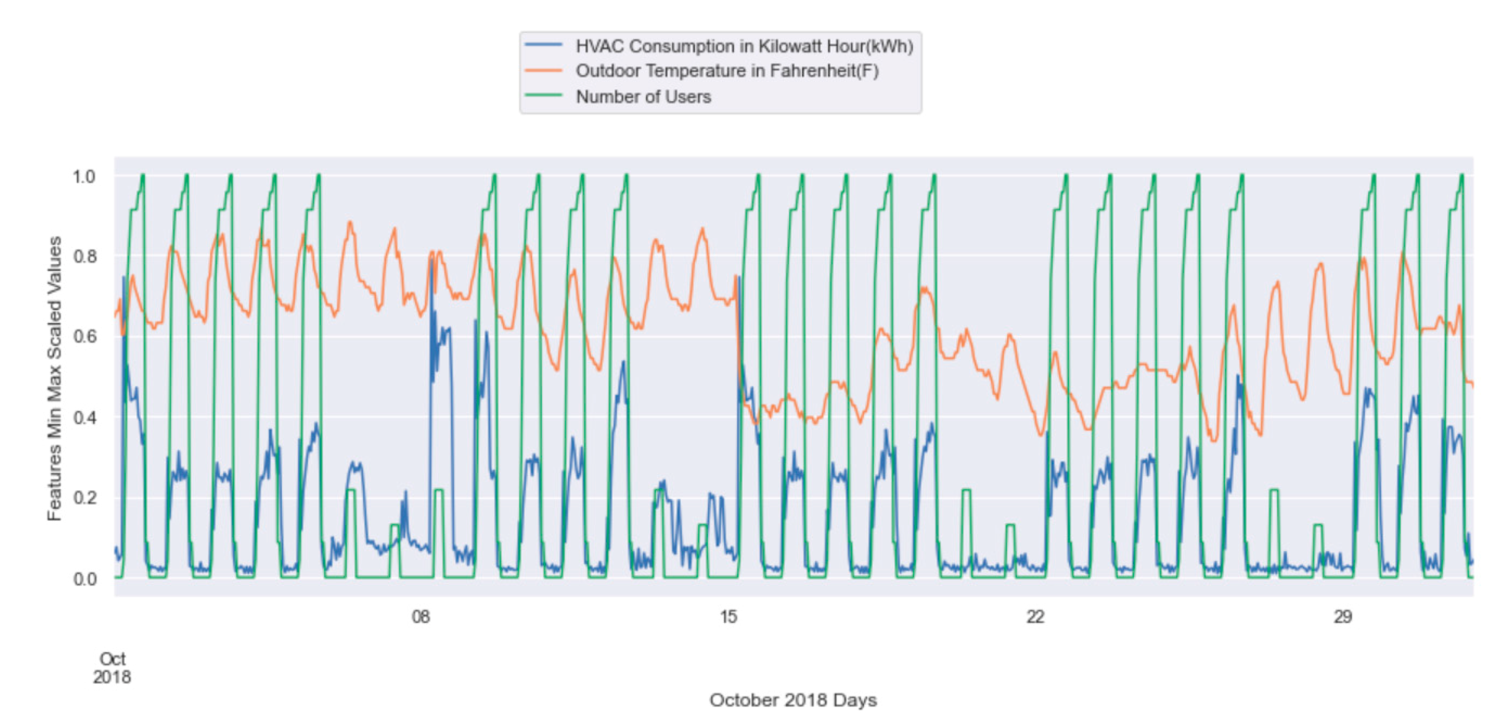 Energies 14 06042 g005