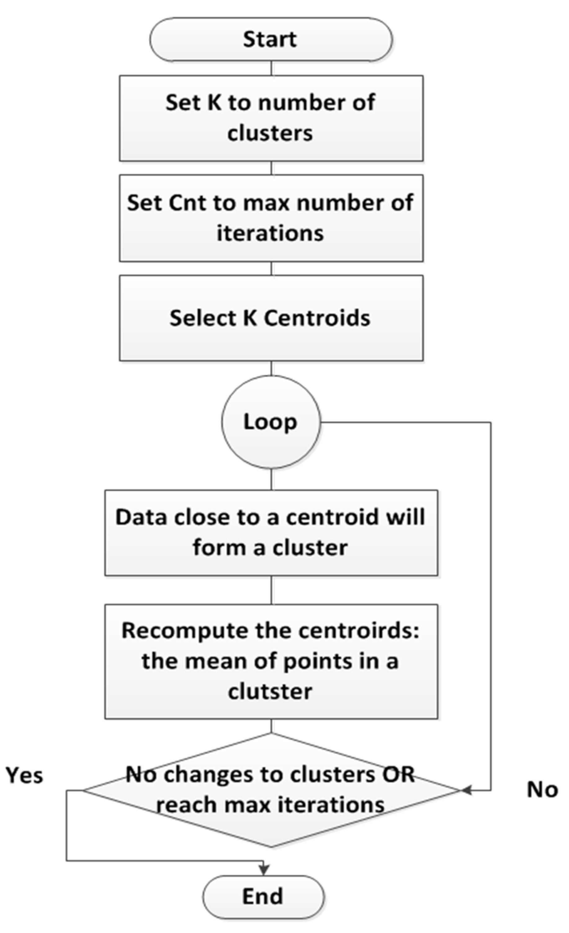 Energies 14 06042 g010