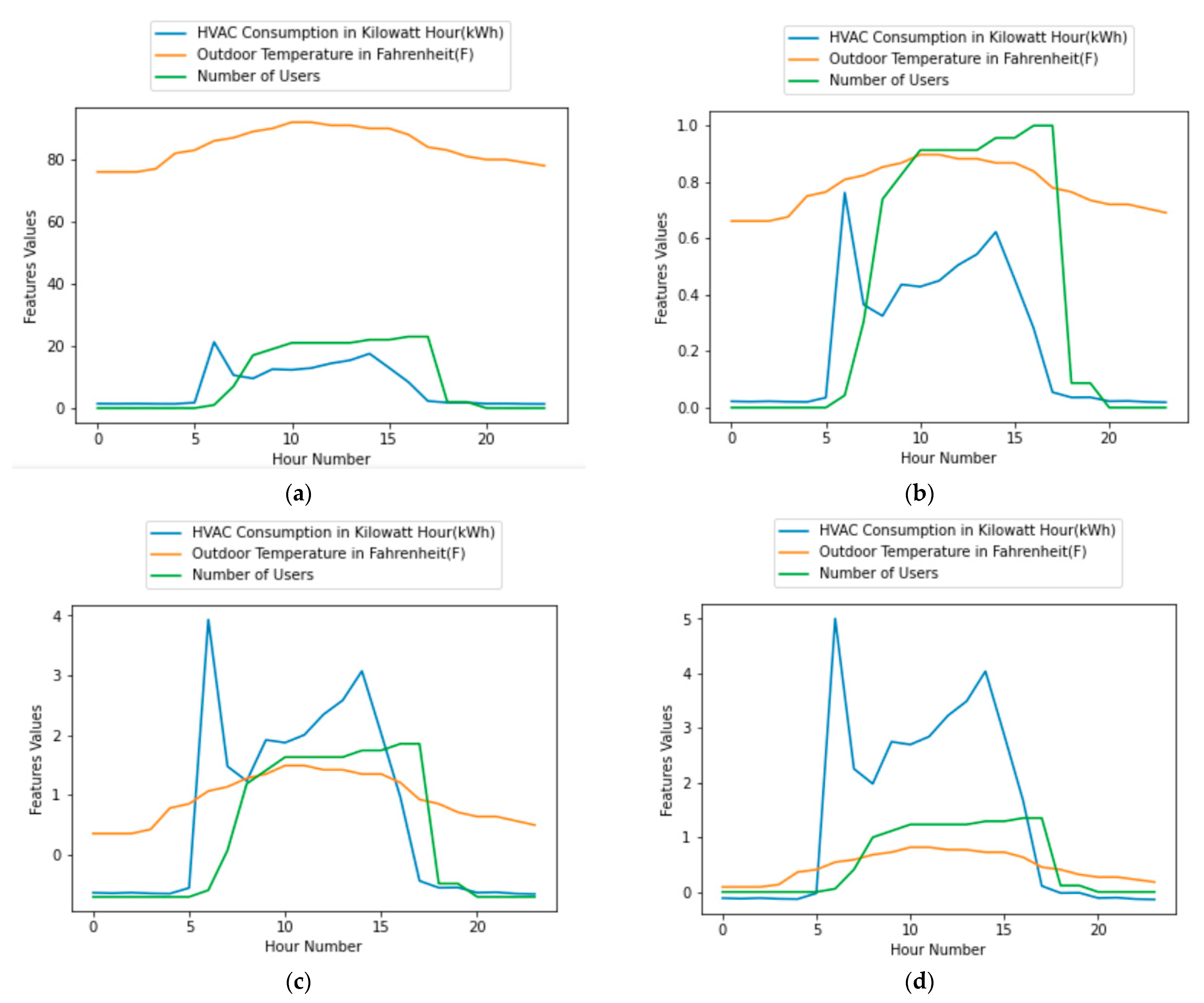 Energies 14 06042 g011