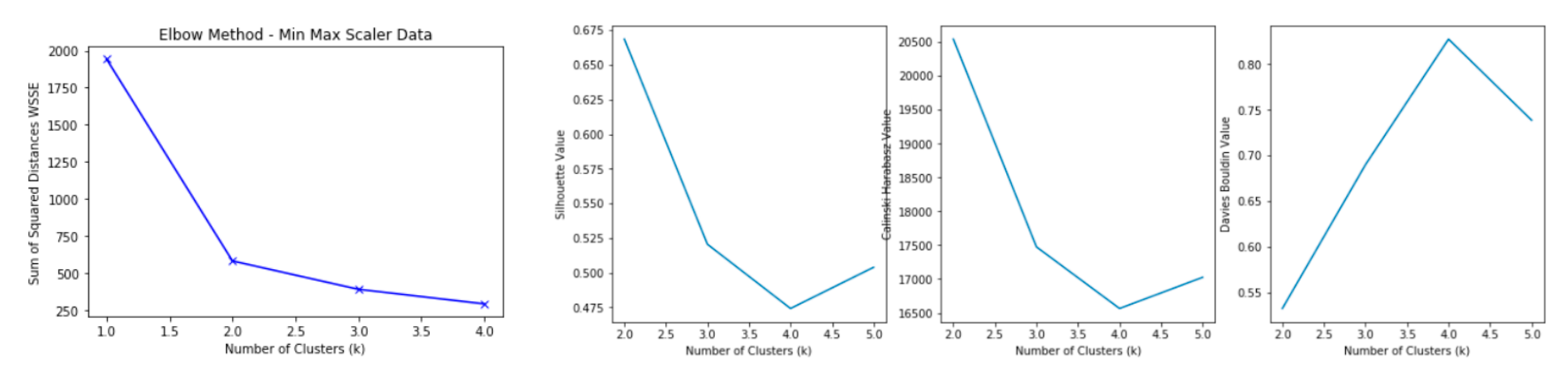 Energies 14 06042 g012