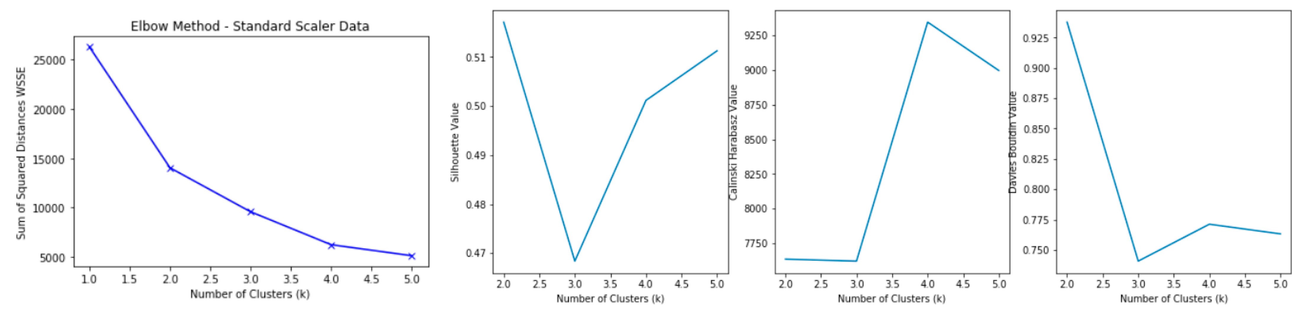 Energies 14 06042 g013