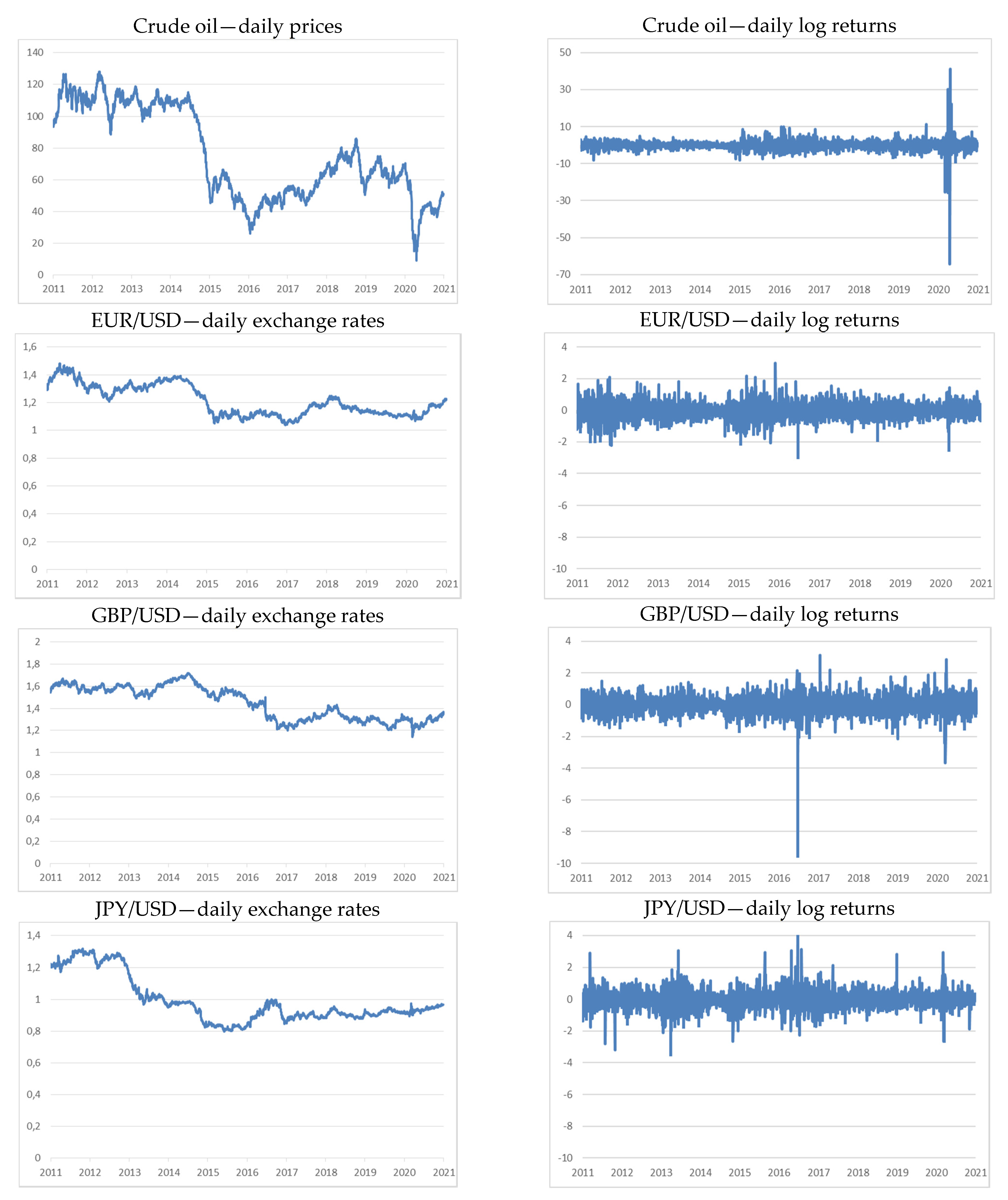 Energies 14 06043 g001