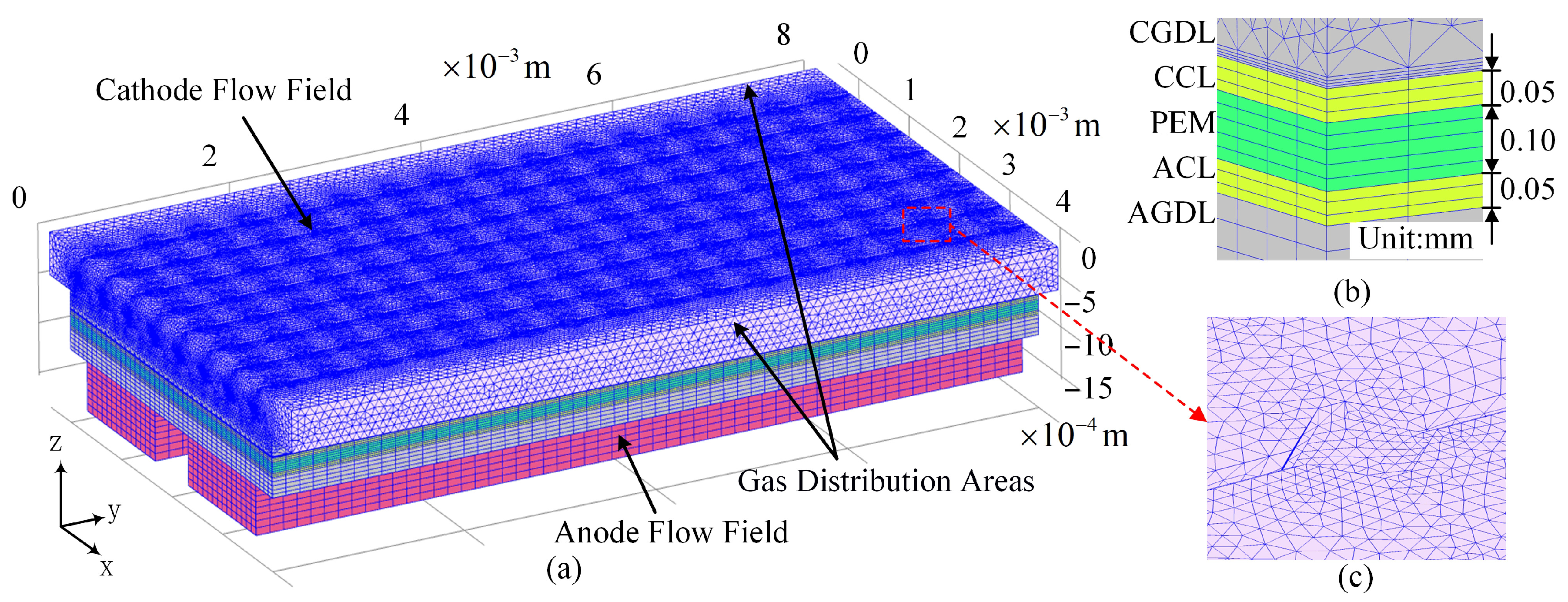 Energies 14 06044 g002