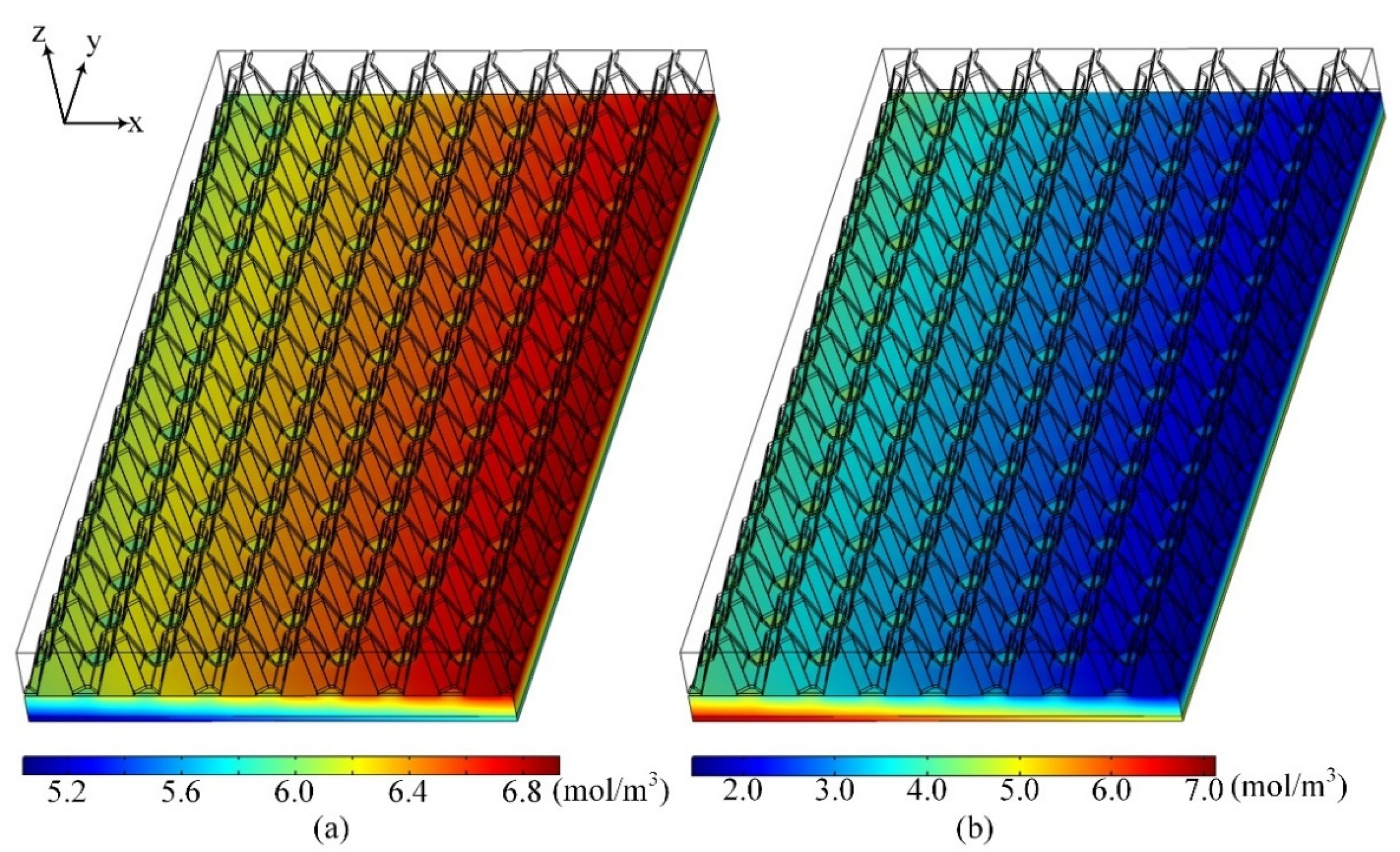 Energies 14 06044 g005