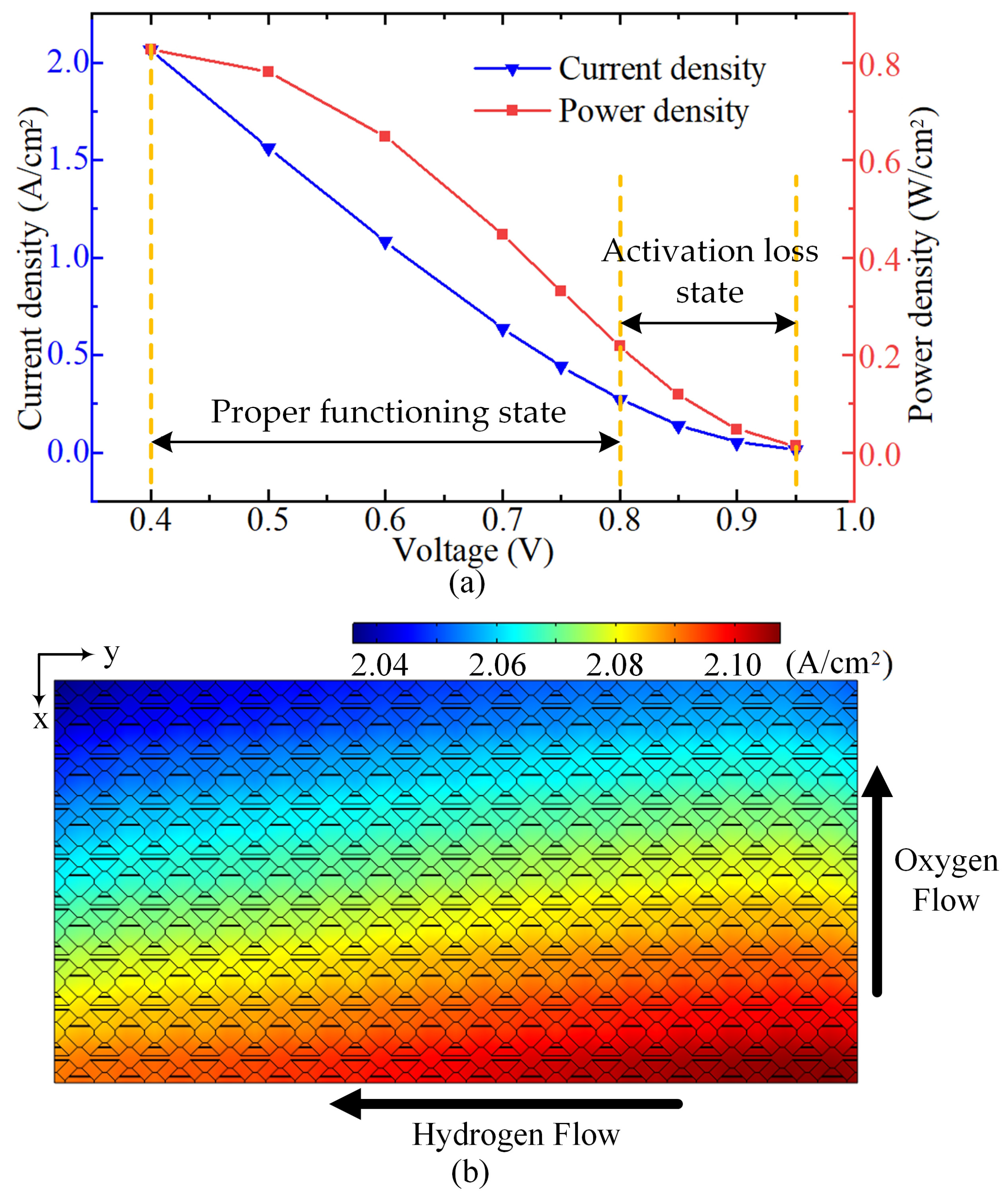 Energies 14 06044 g006