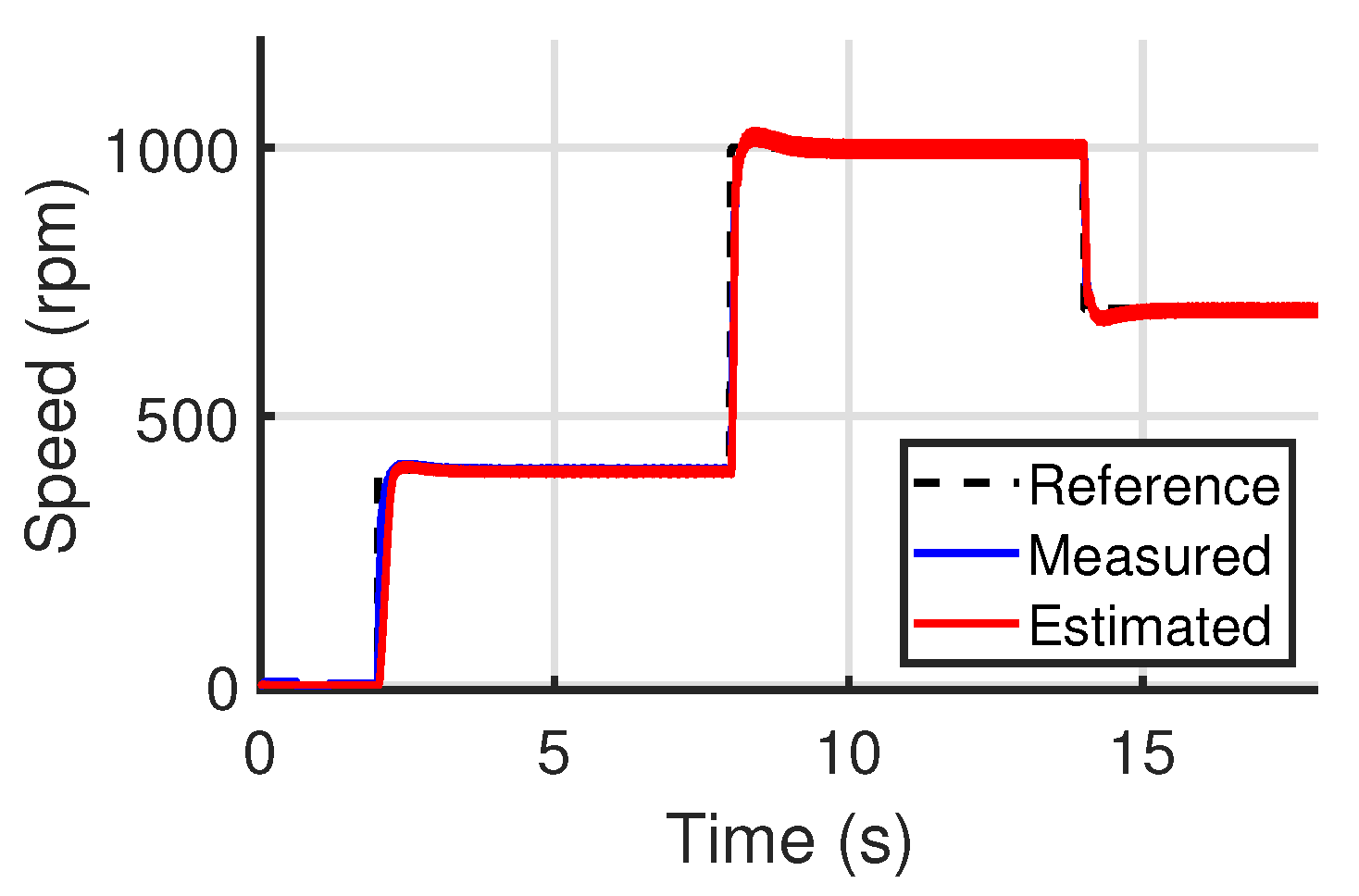 Energies 14 06047 g022