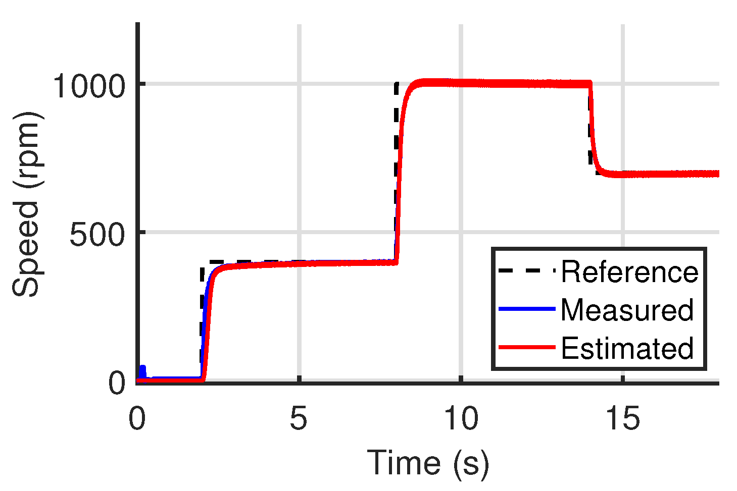 Energies 14 06047 g023