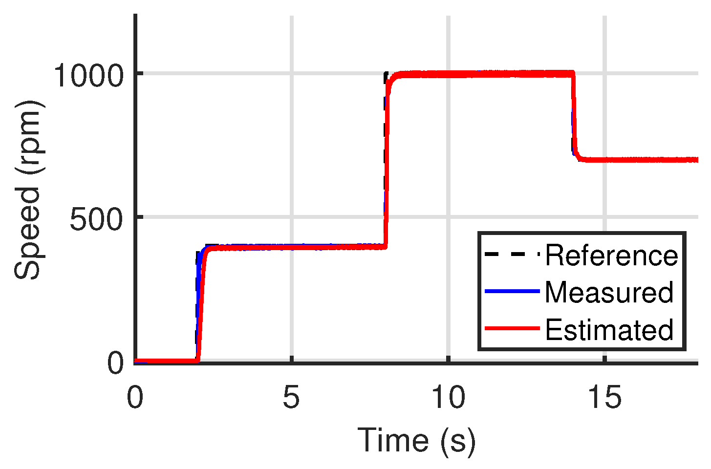 Energies 14 06047 g024