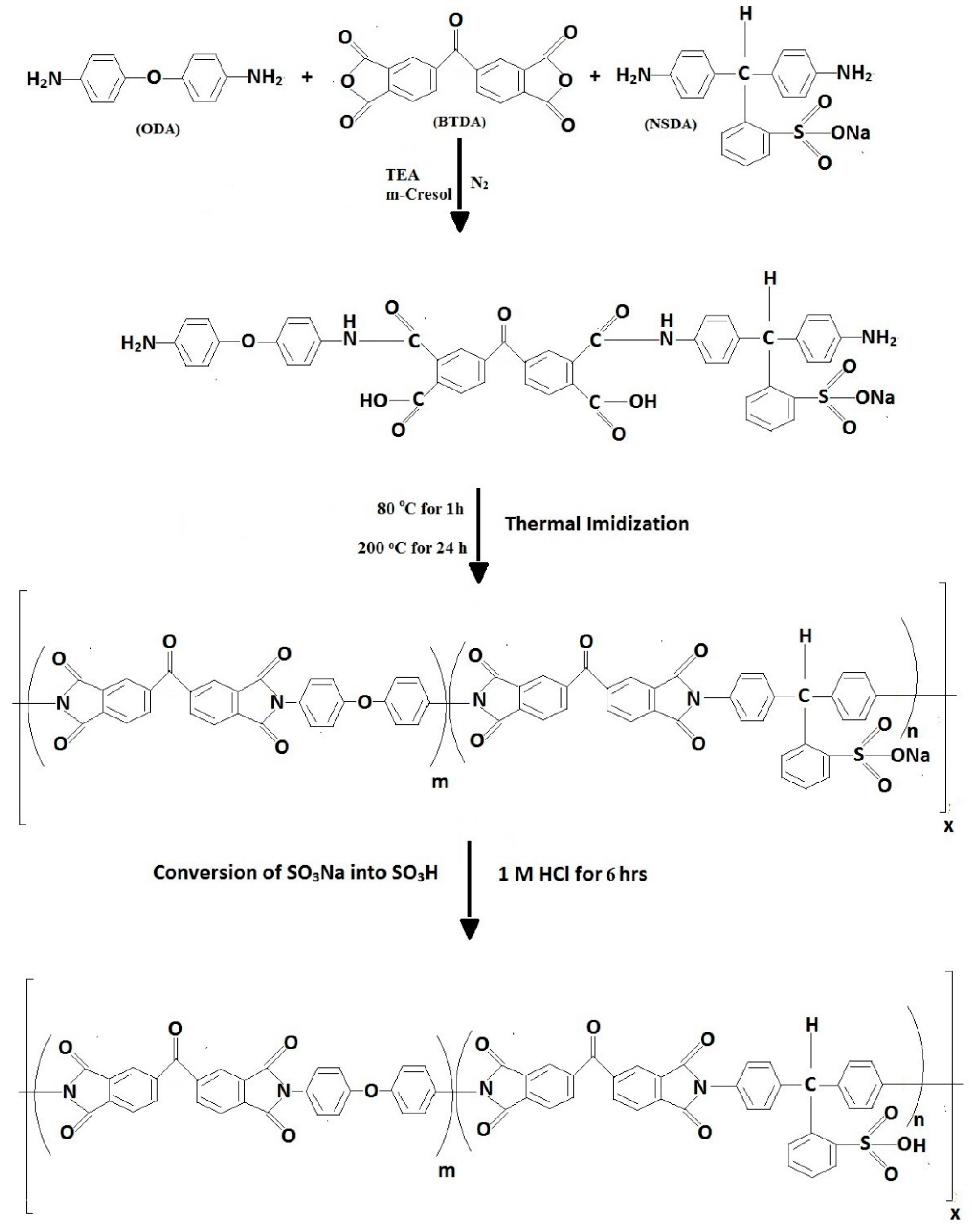 Energies 14 06050 g002