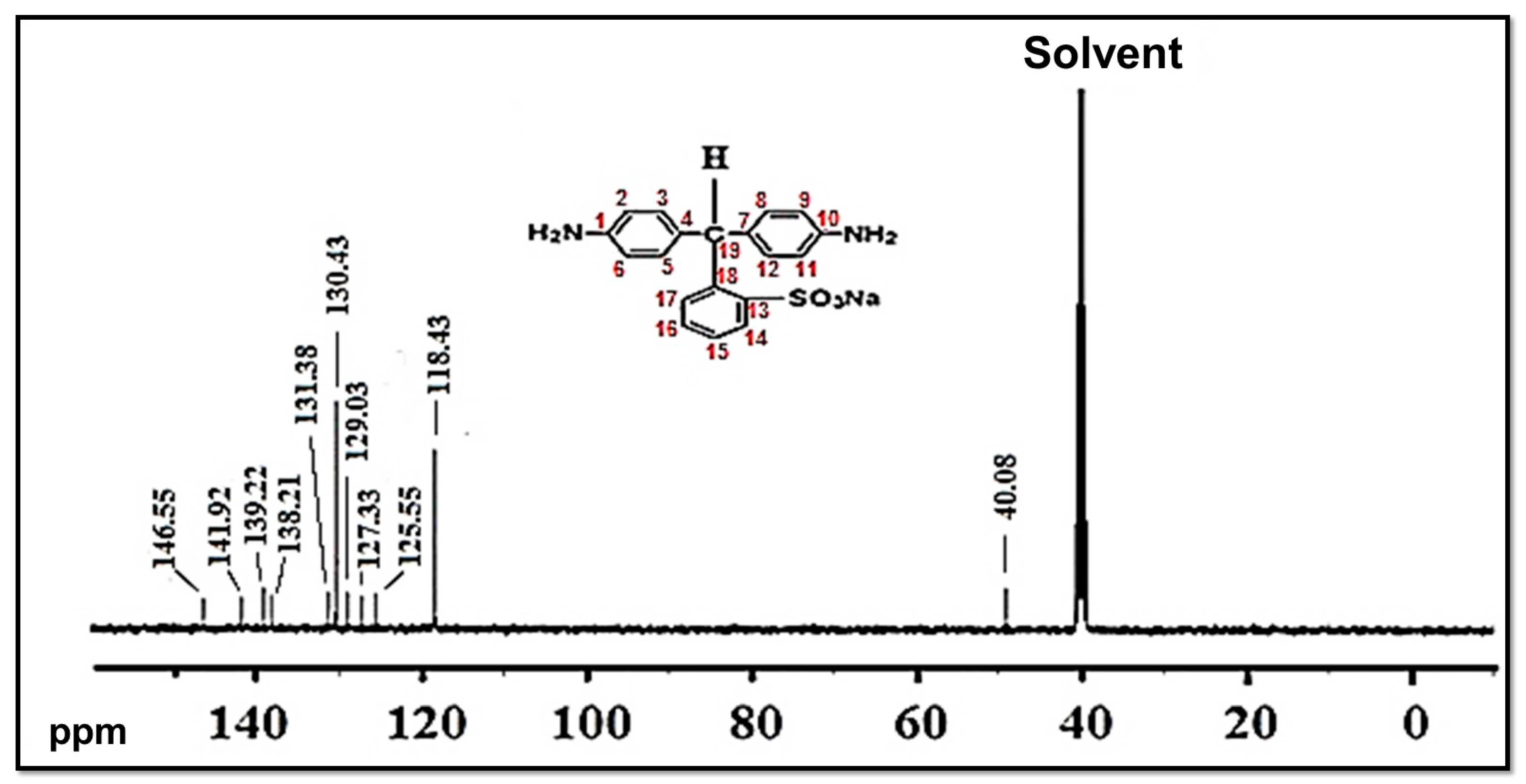 Energies 14 06050 g003