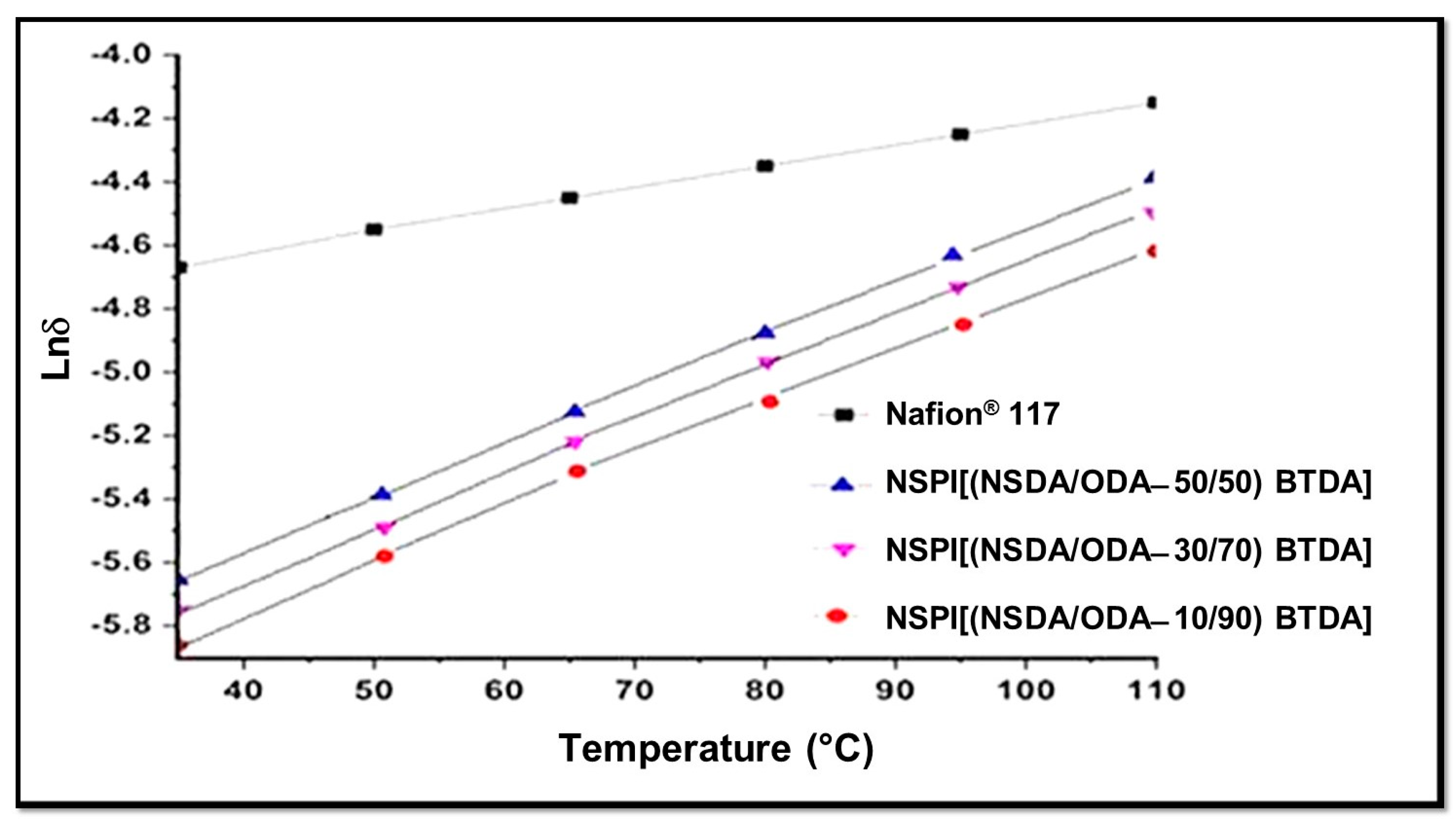 Energies 14 06050 g006