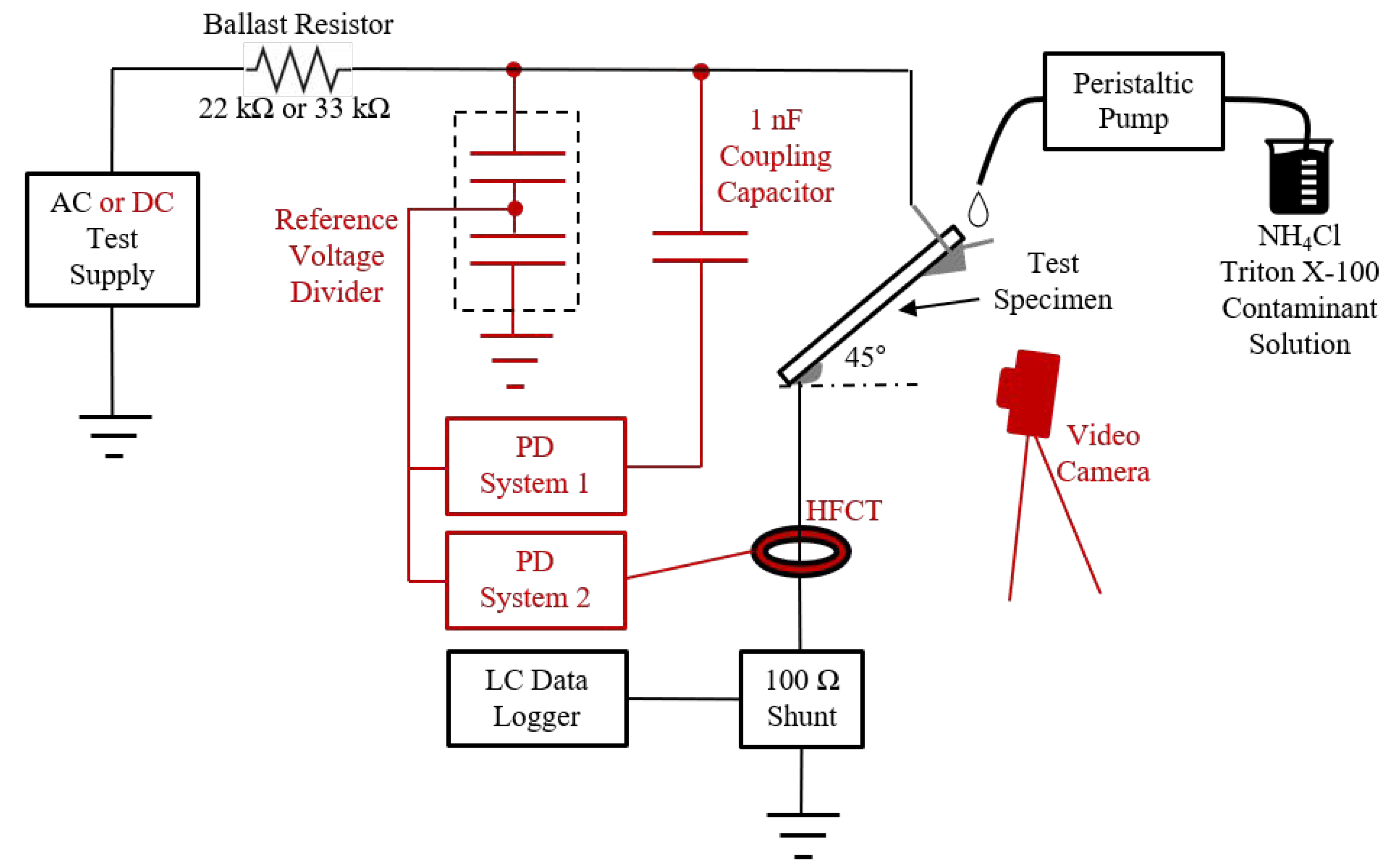 Energies 14 06051 g001