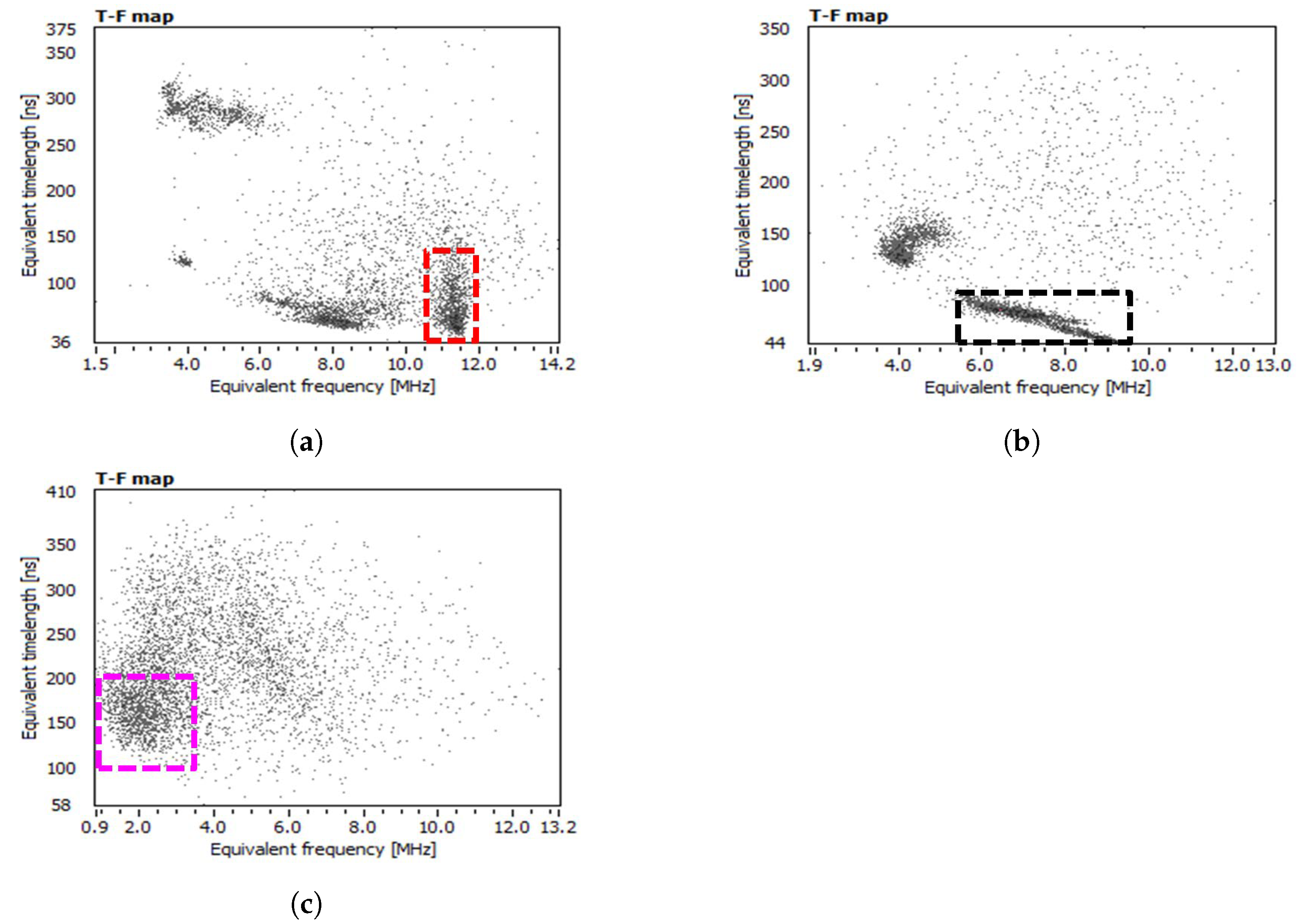 Energies 14 06051 g004