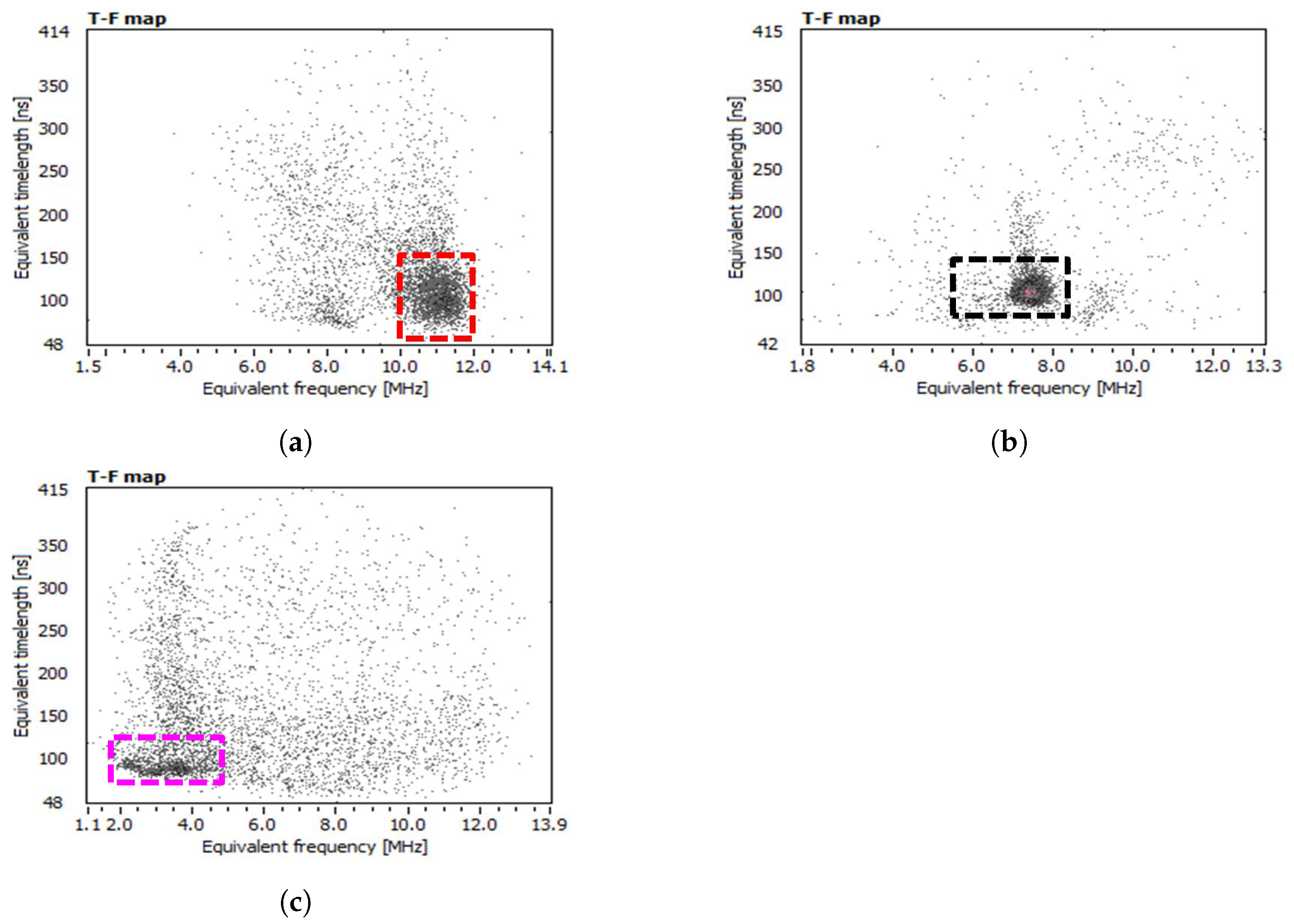 Energies 14 06051 g006