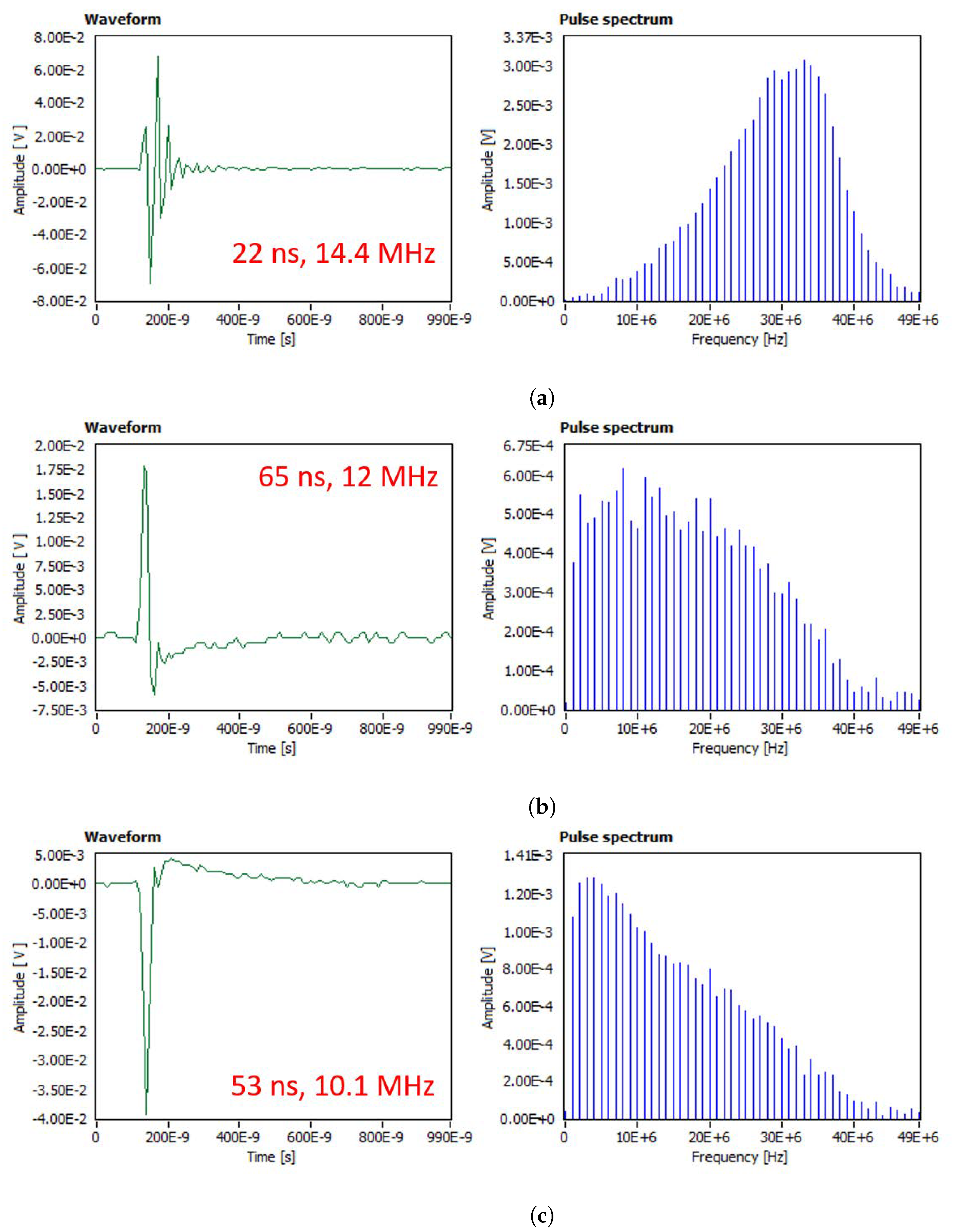 Energies 14 06051 g007