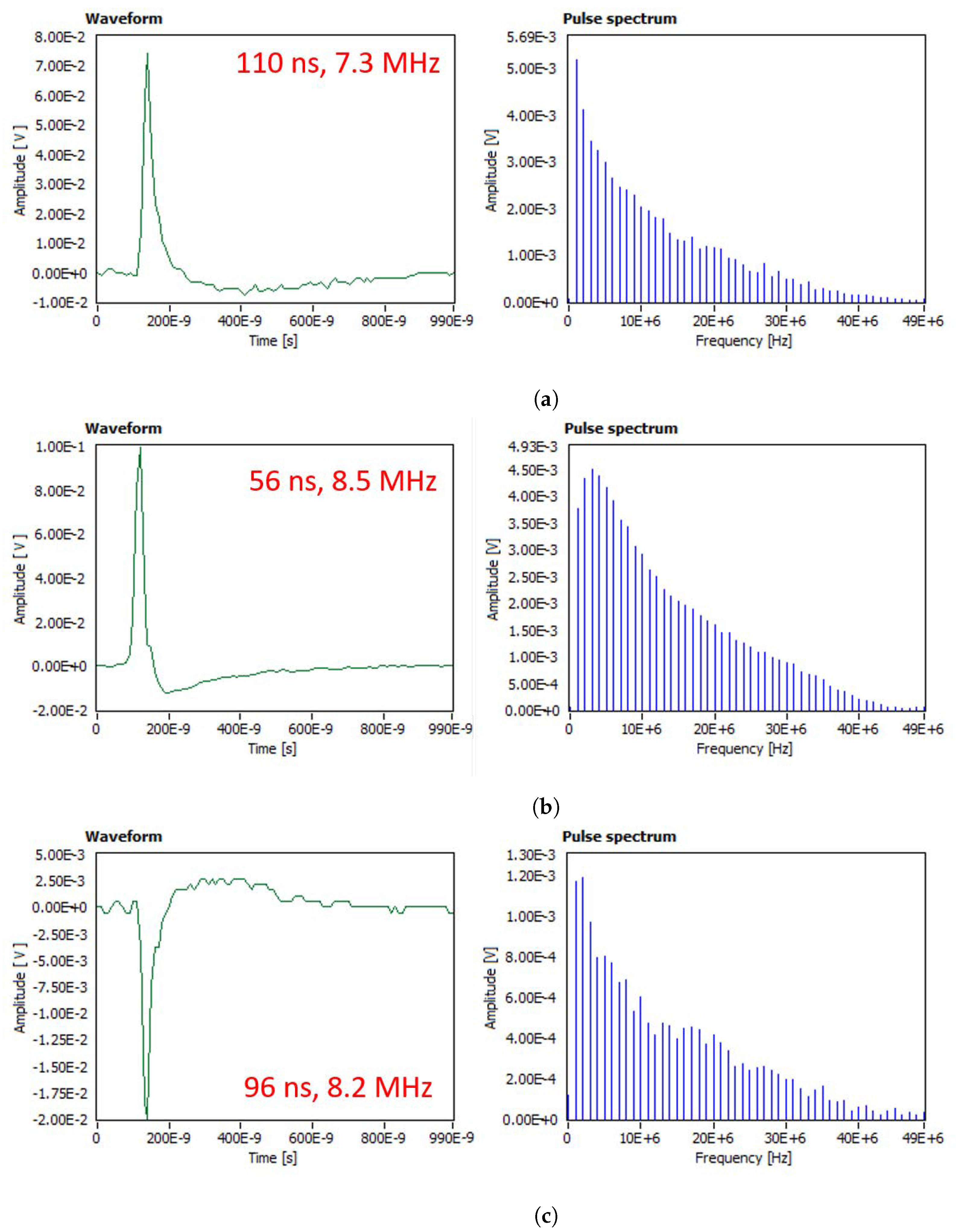 Energies 14 06051 g008