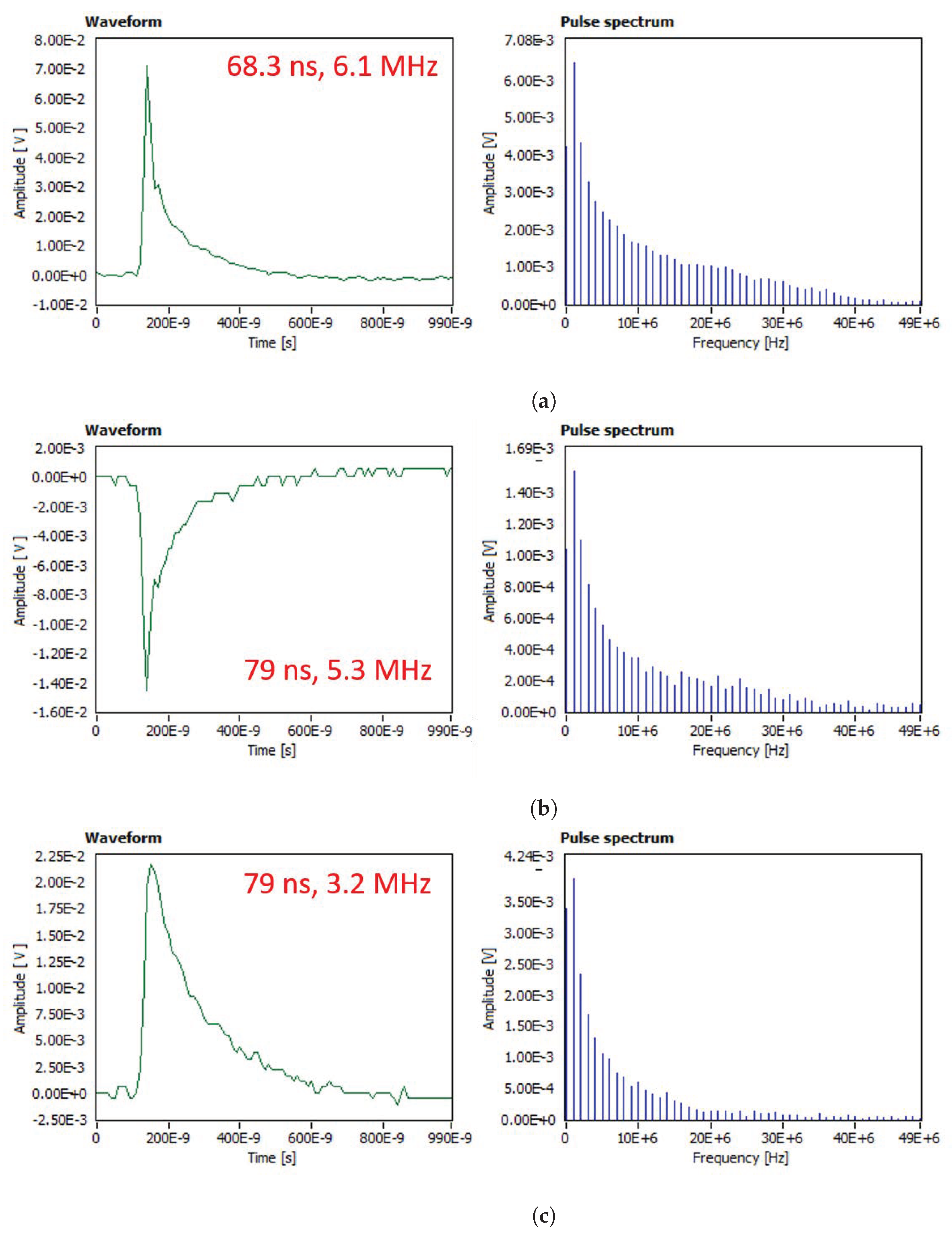 Energies 14 06051 g009