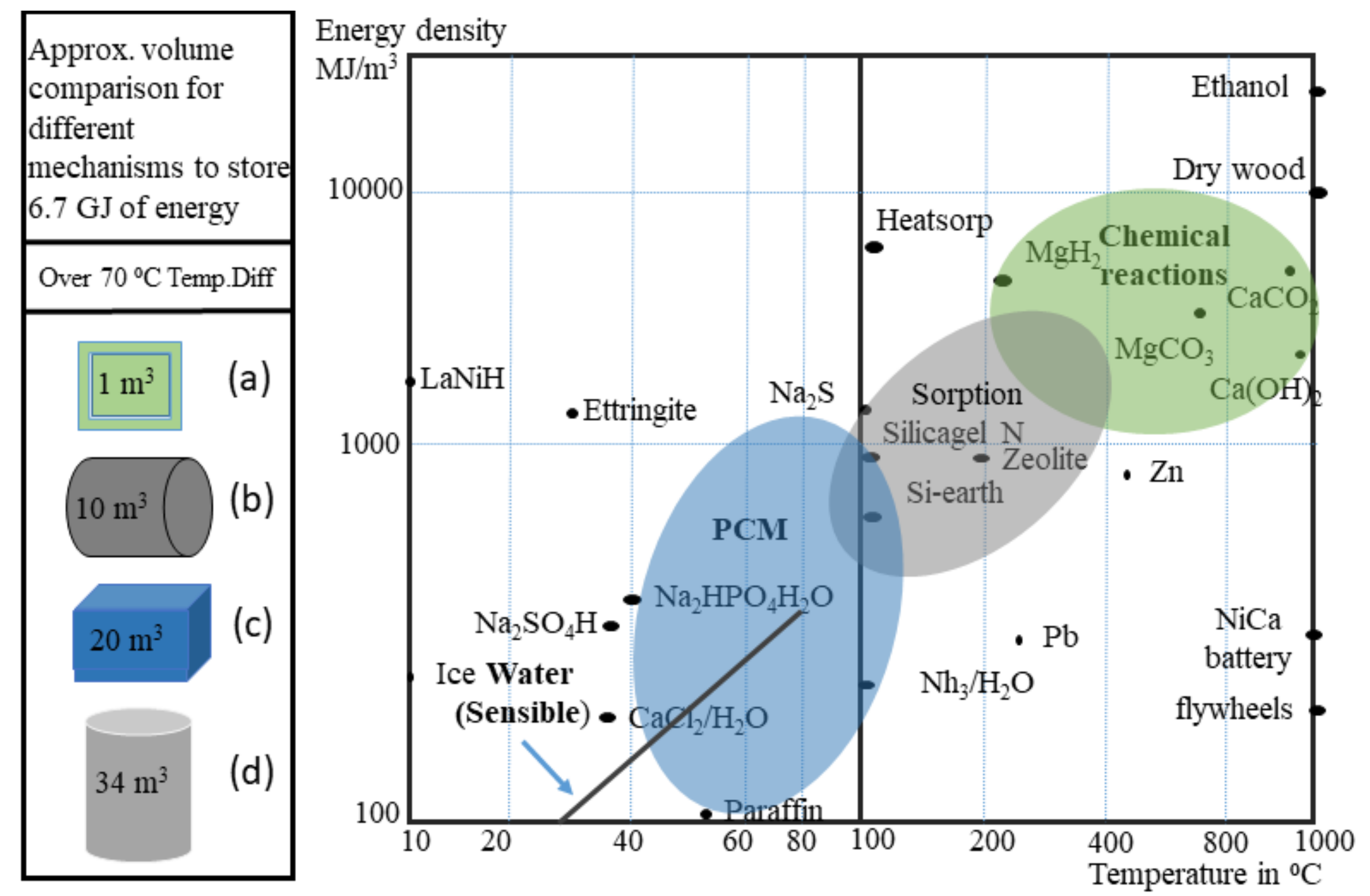 Energies 14 06052 g002 Energies 14 06052 g002