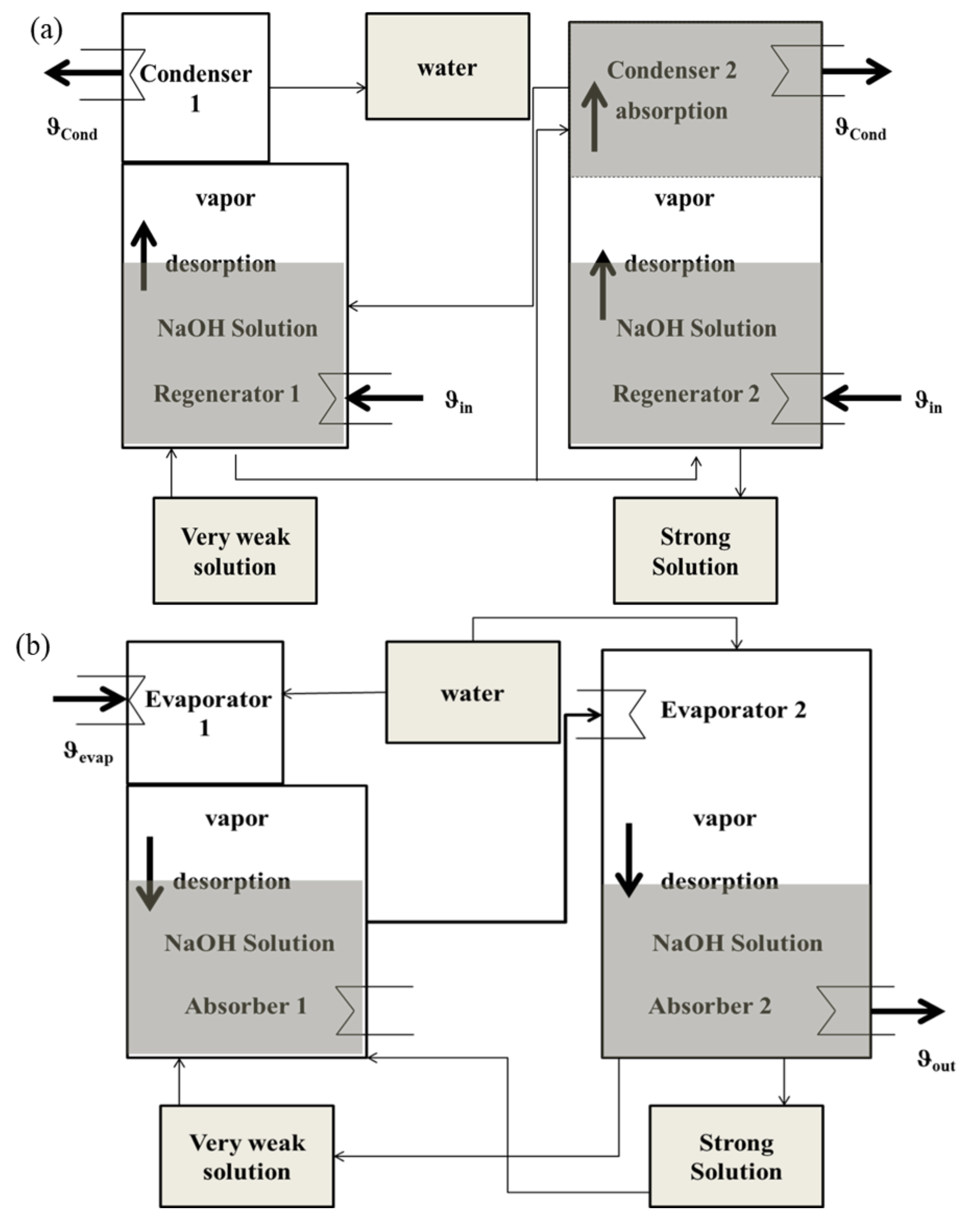 Energies 14 06052 g015 Energies 14 06052 g015