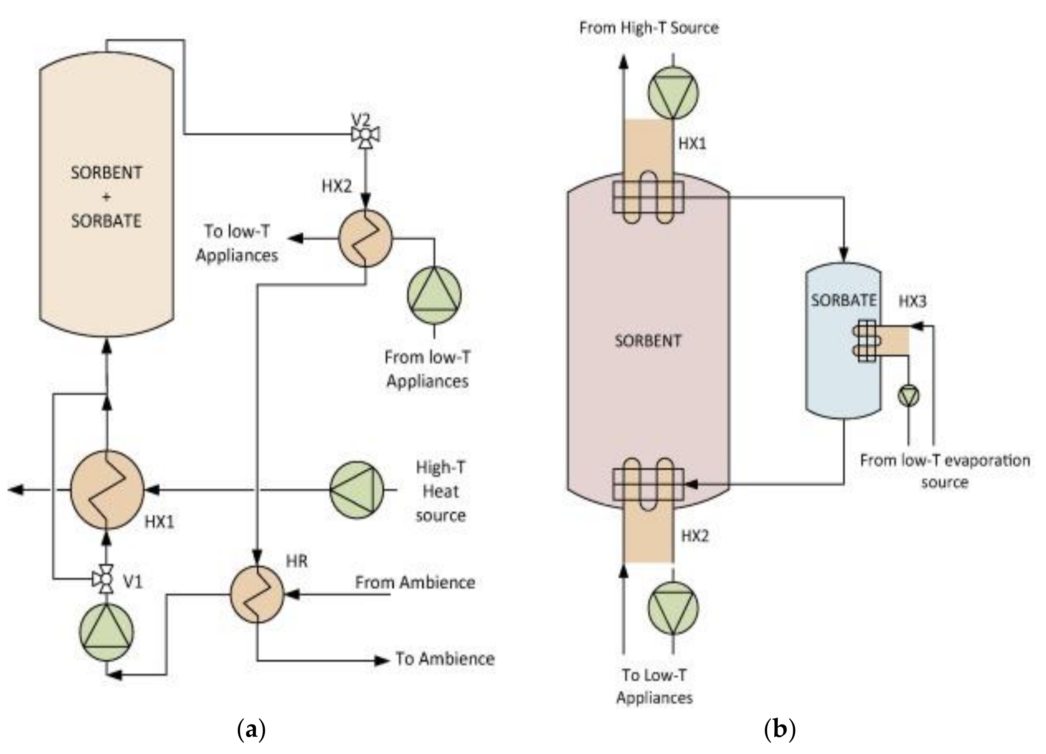 Energies 14 06052 g016 Energies 14 06052 g016