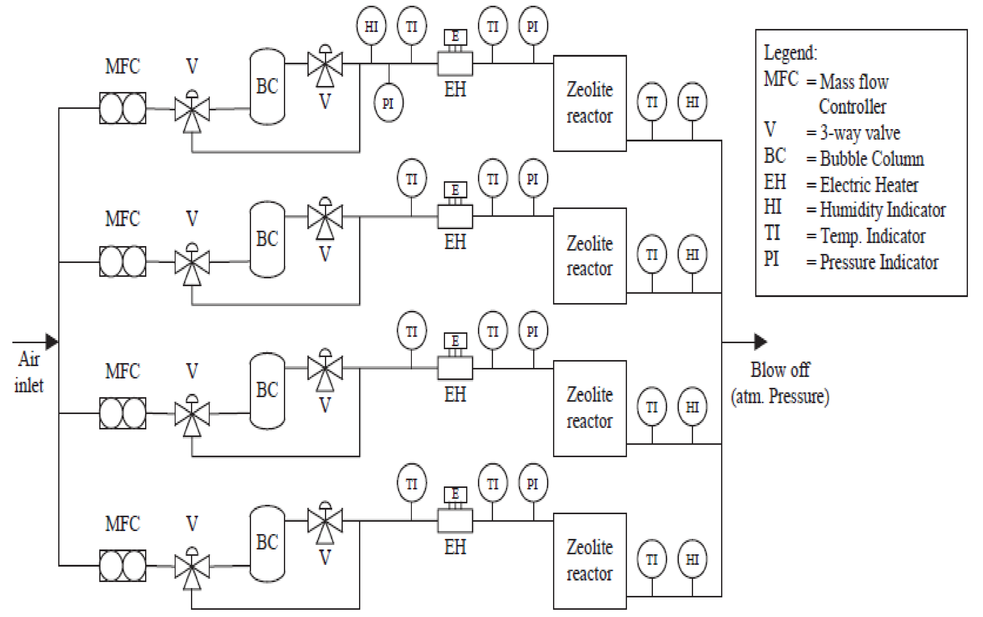 Energies 14 06052 g020 Energies 14 06052 g020
