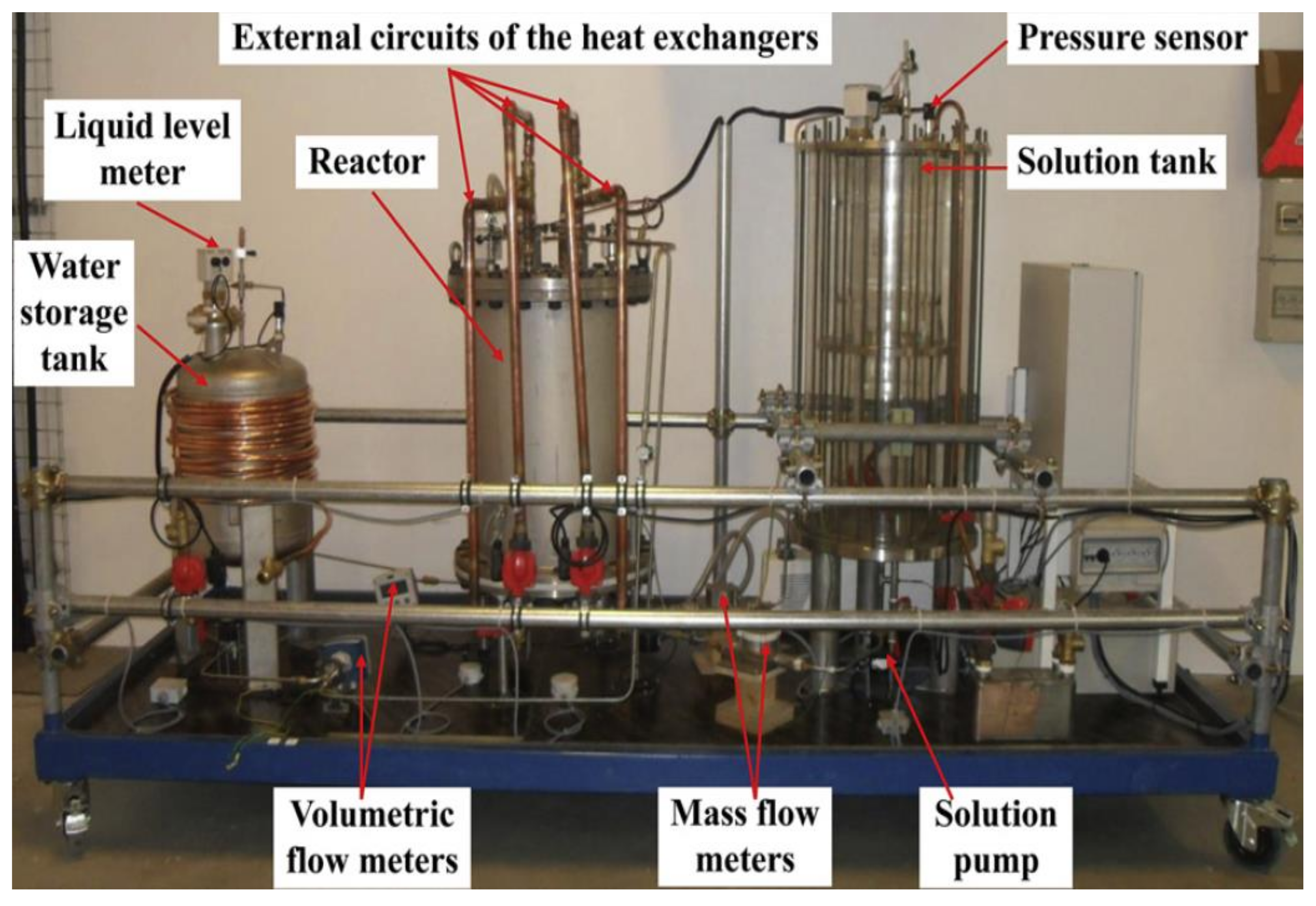 Energies 14 06052 g022 Energies 14 06052 g022